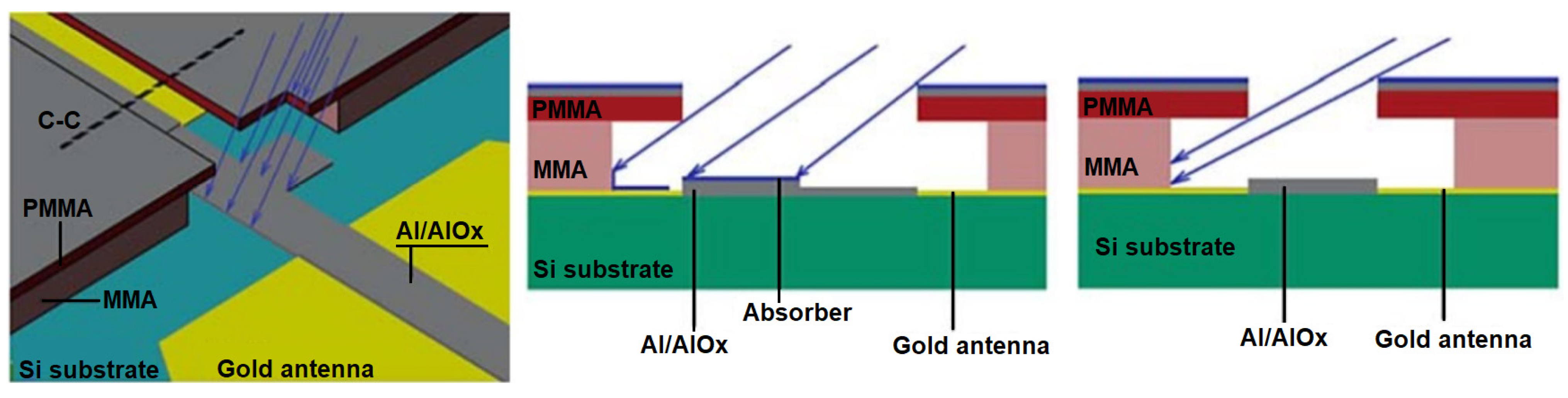 Applsci 12 10525 g010 Applsci 12 10525 g010