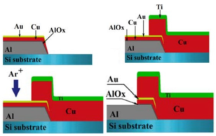 Applsci 12 10525 i003 Applsci 12 10525 i003