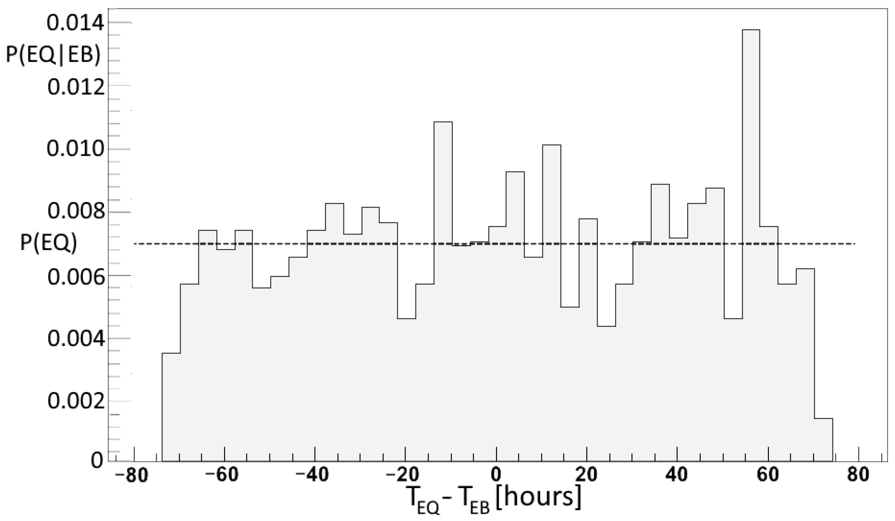 Applsci 12 10528 g009