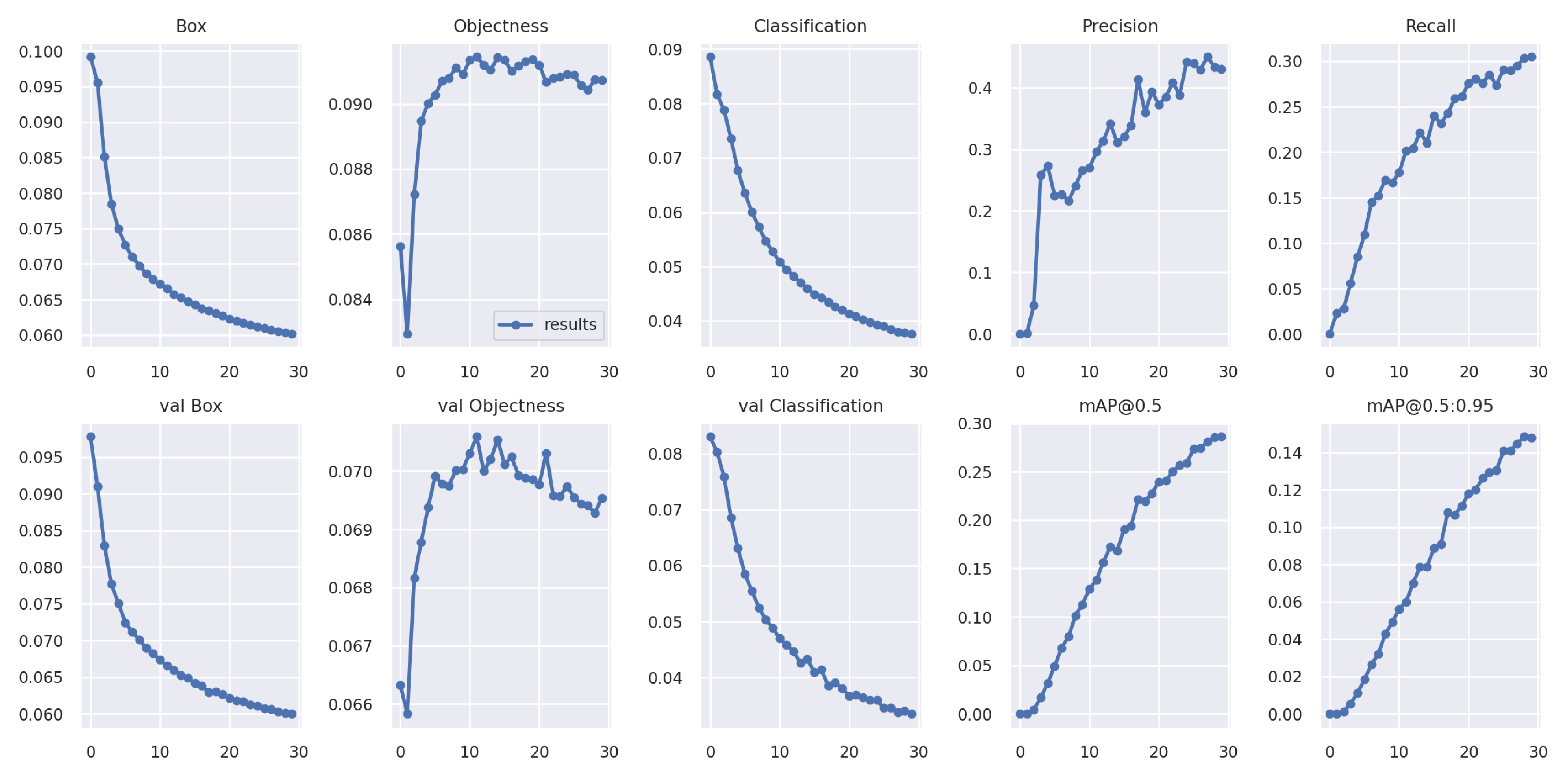 Applsci 12 10530 g003
