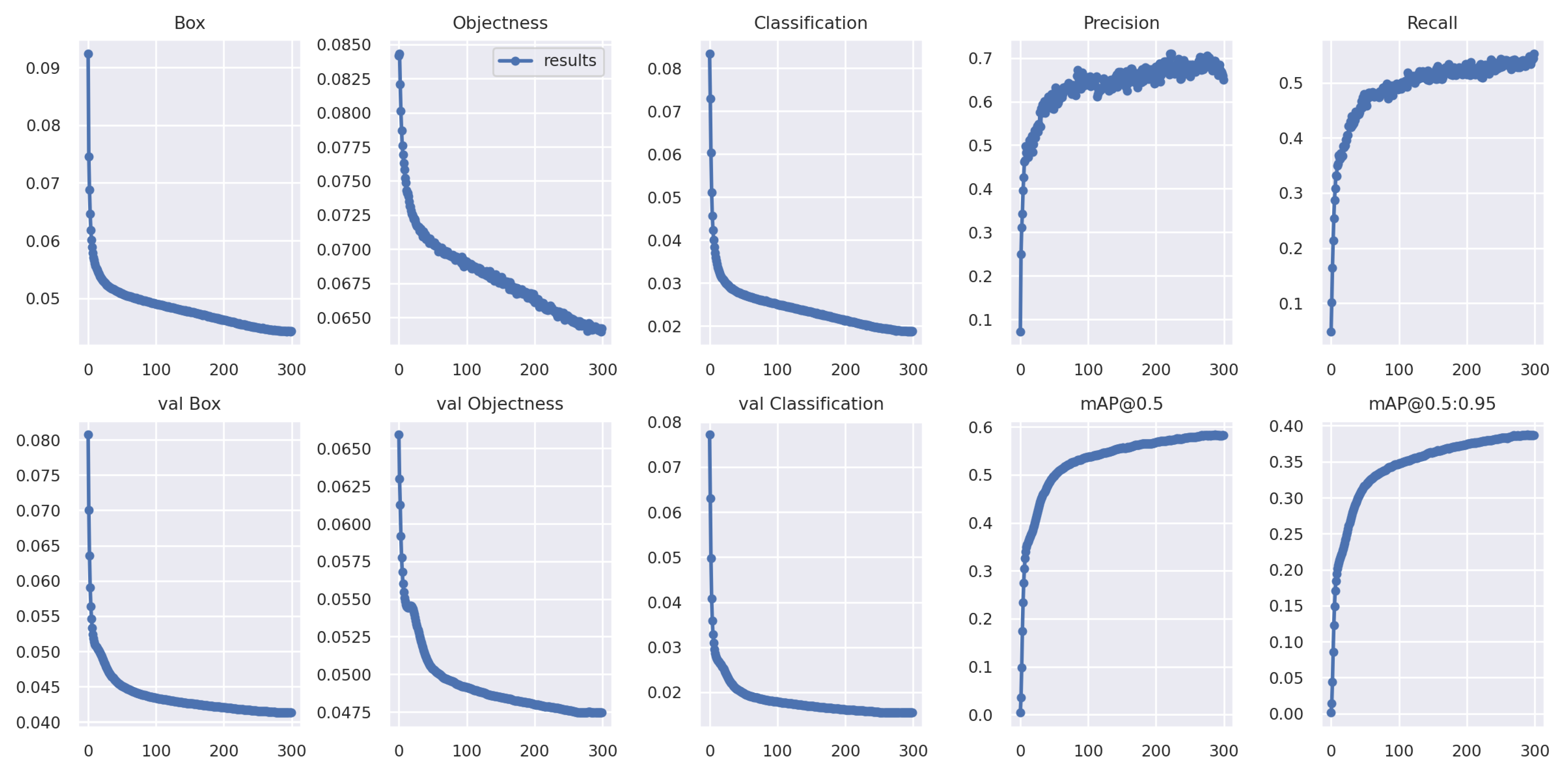 Applsci 12 10530 g005