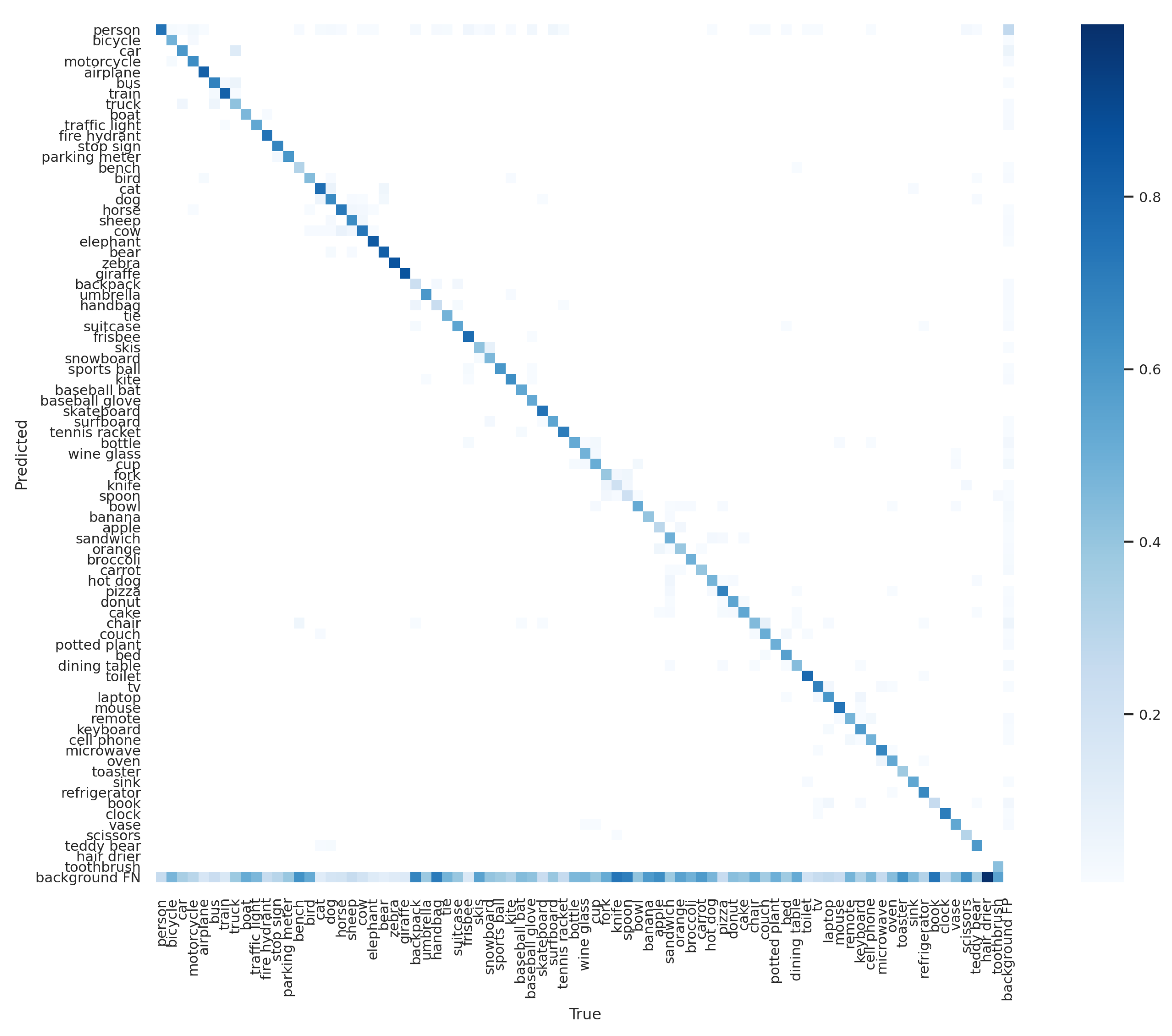 Applsci 12 10530 g007