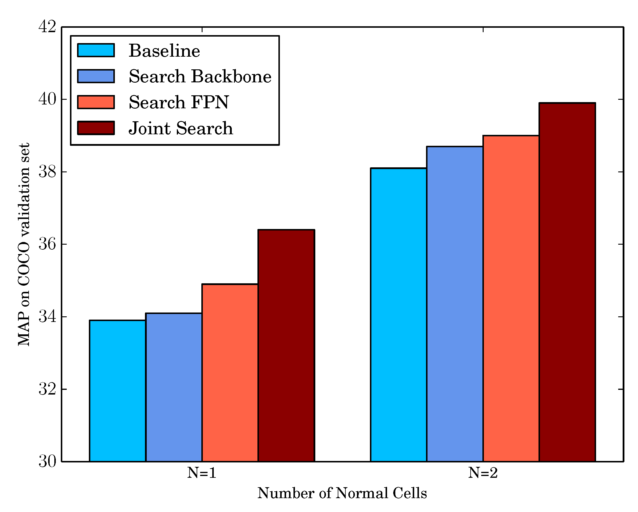 Applsci 12 10530 g009