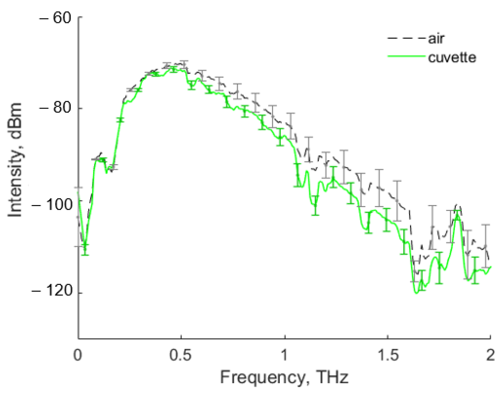 Applsci 12 10533 g001 Applsci 12 10533 g001