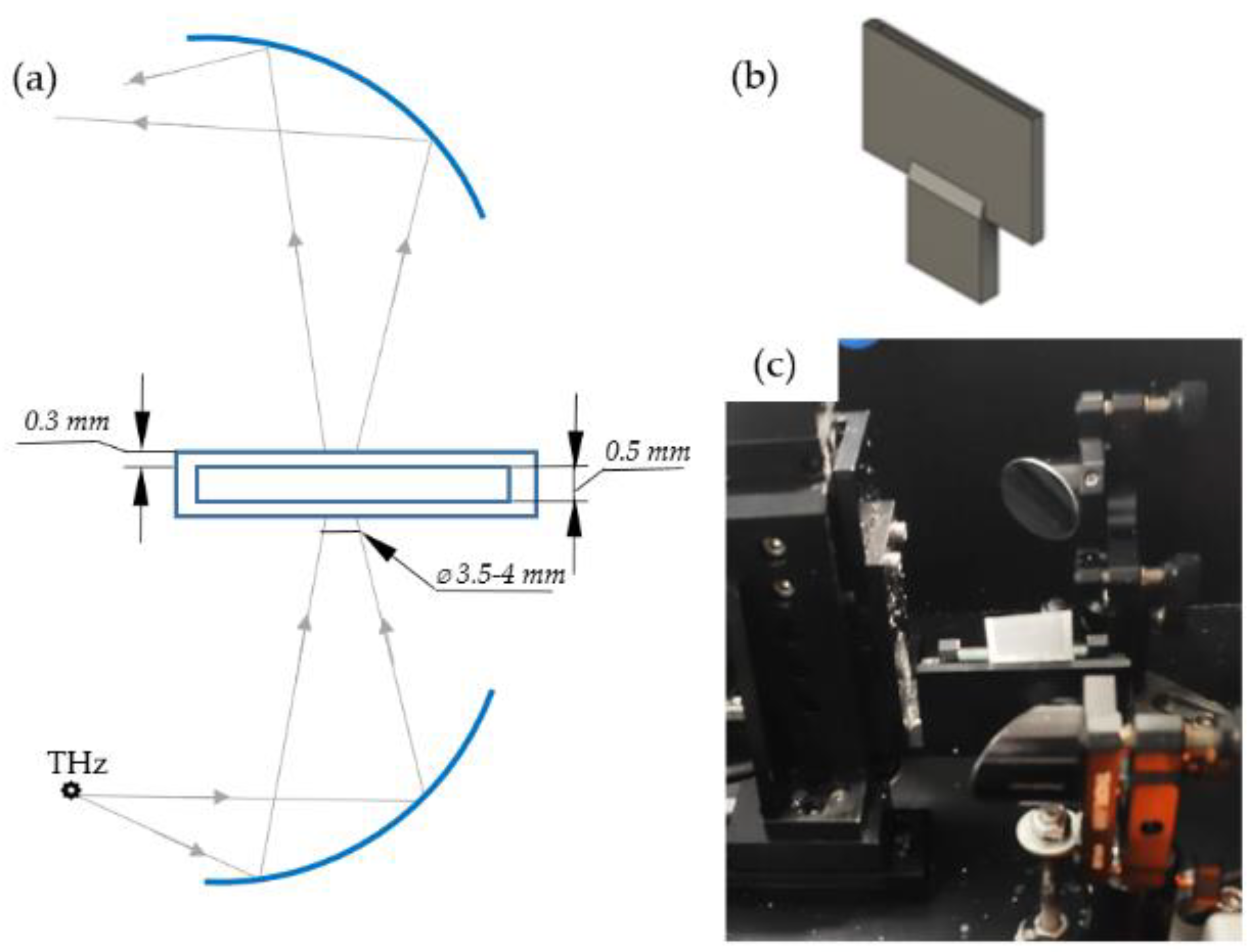 Applsci 12 10533 g002 Applsci 12 10533 g002