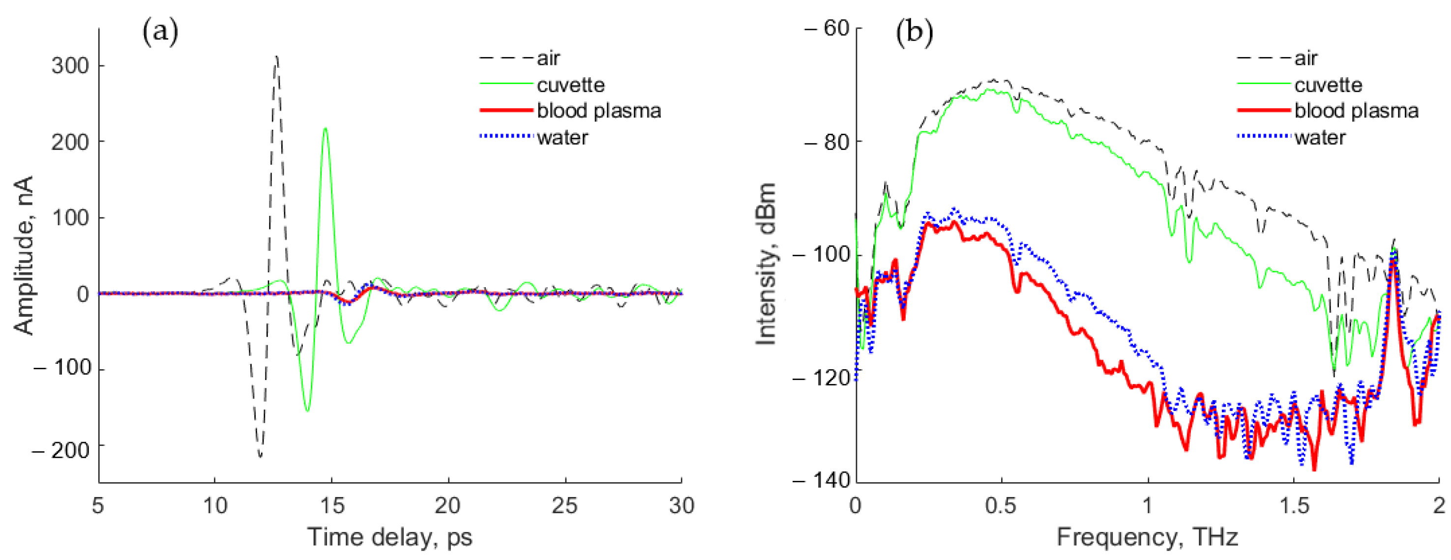 Applsci 12 10533 g003 Applsci 12 10533 g003