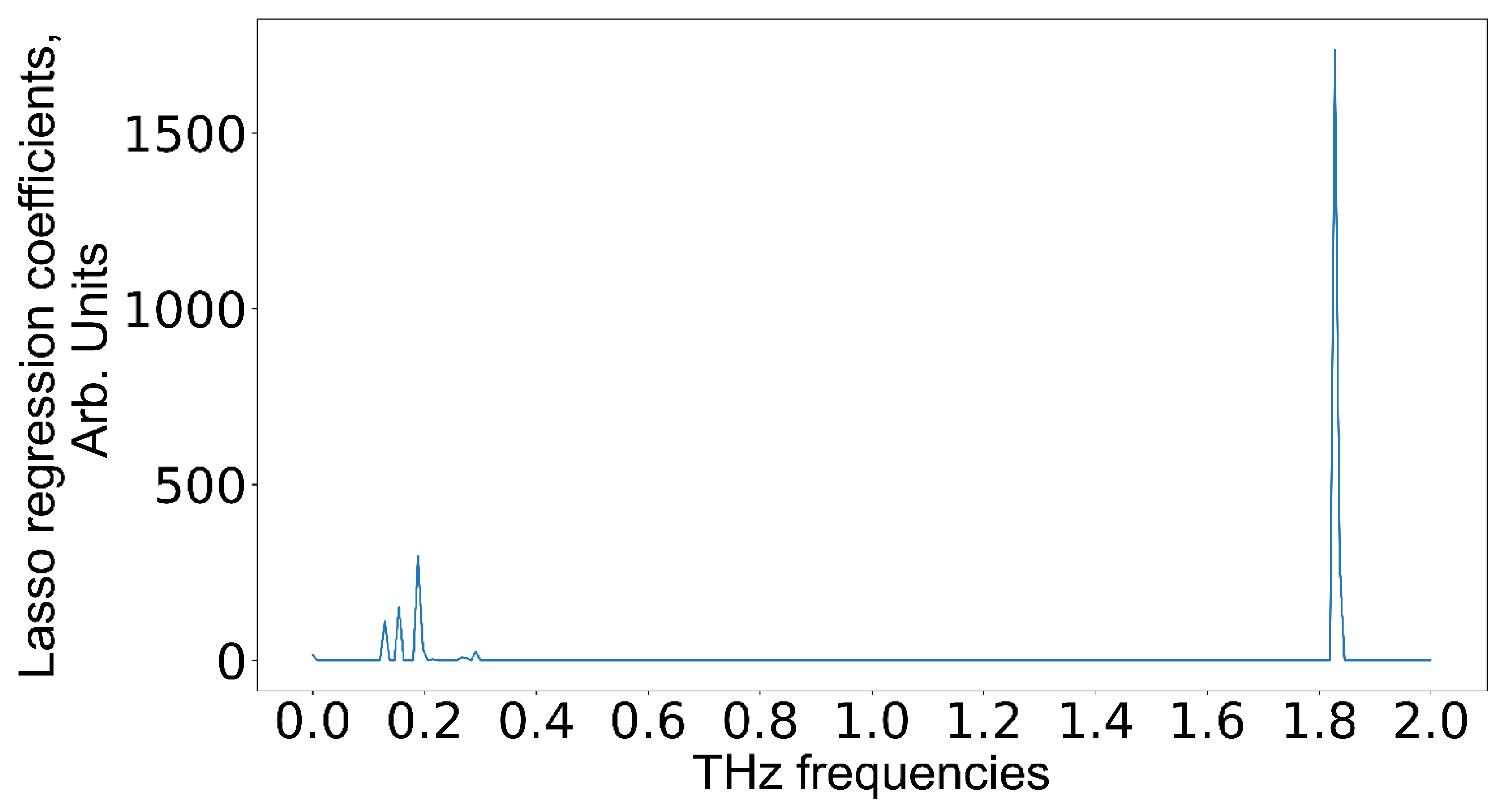 Applsci 12 10533 g011 Applsci 12 10533 g011