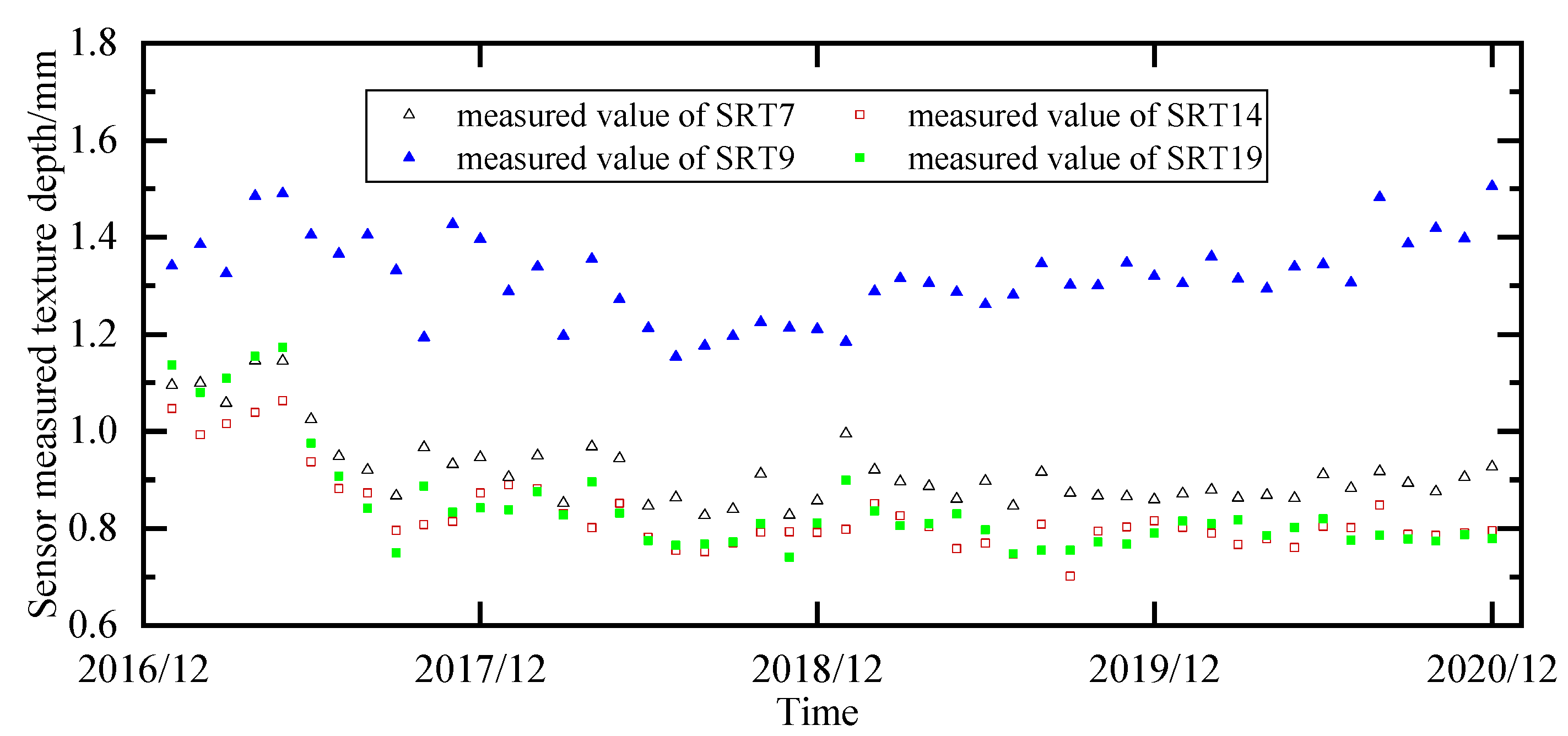 Applsci 12 10539 g004