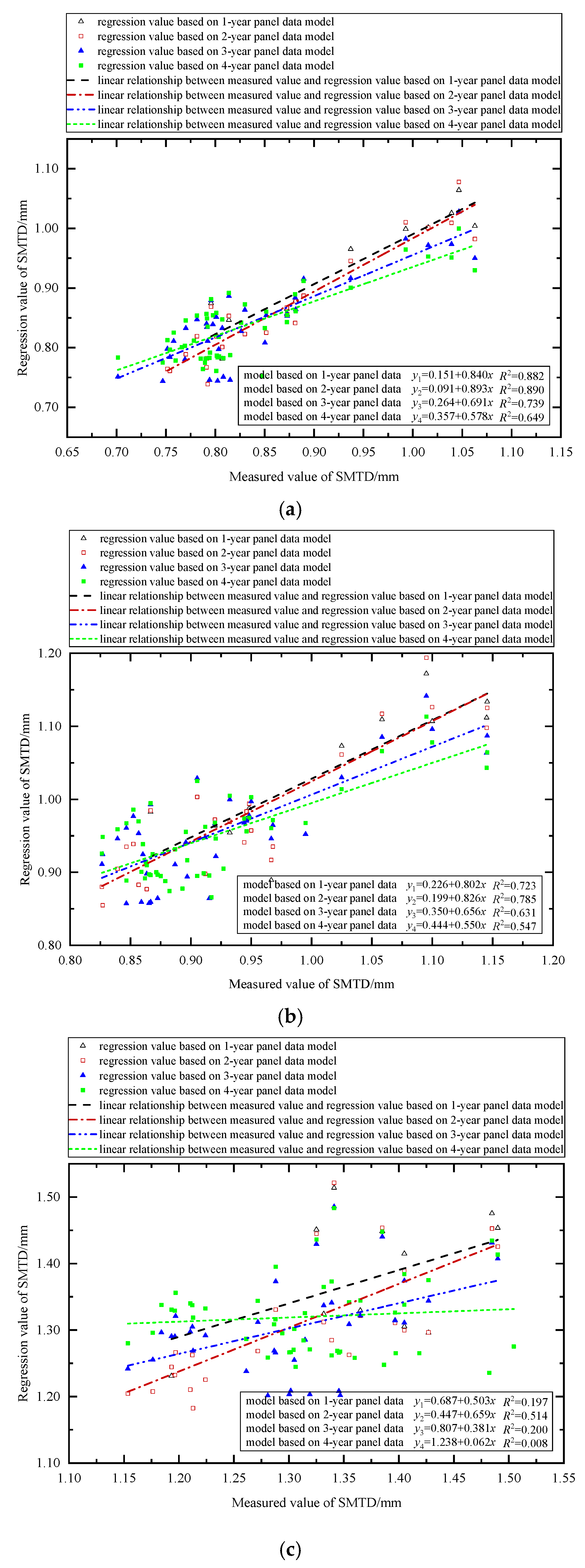 Applsci 12 10539 g007a