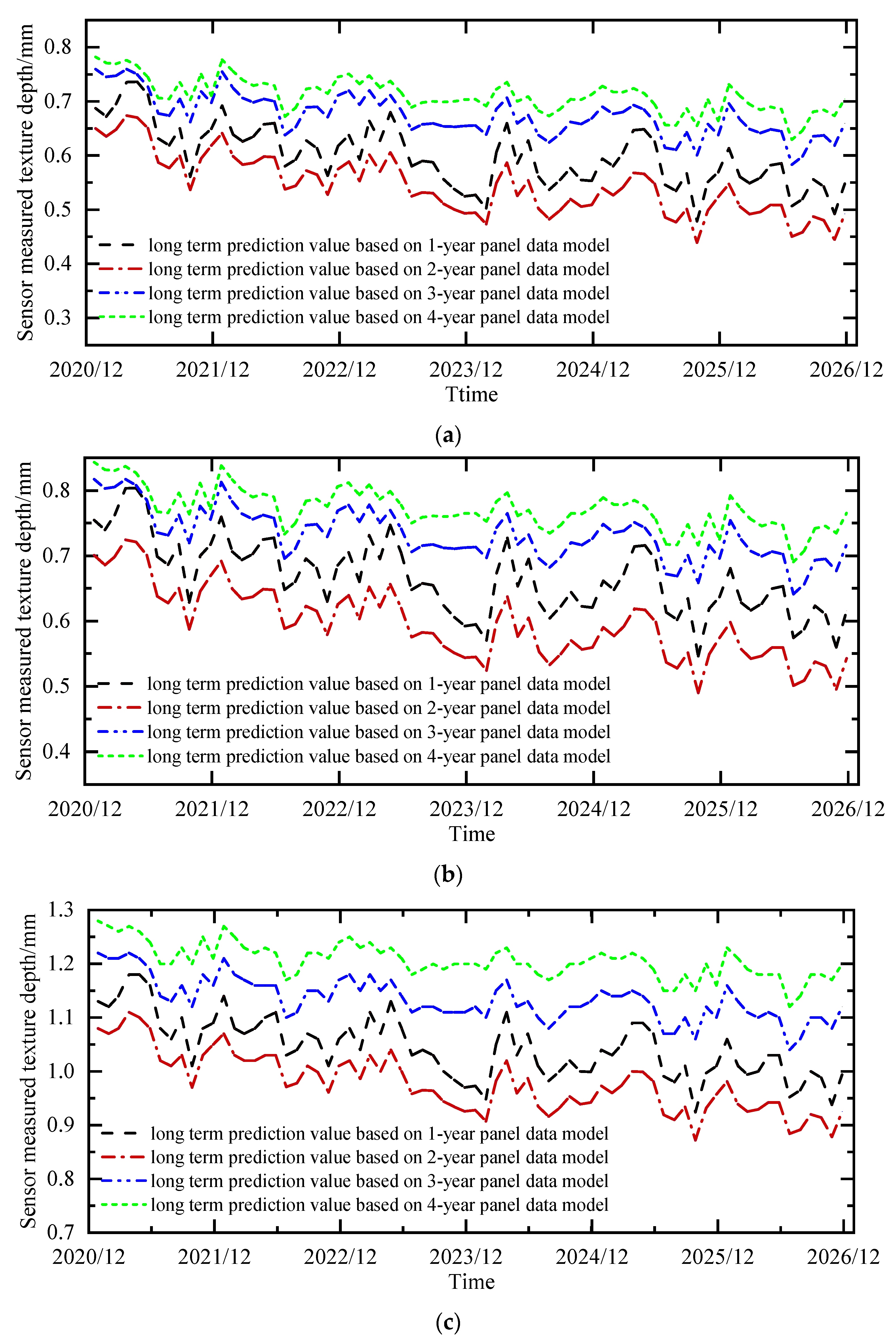 Applsci 12 10539 g009a