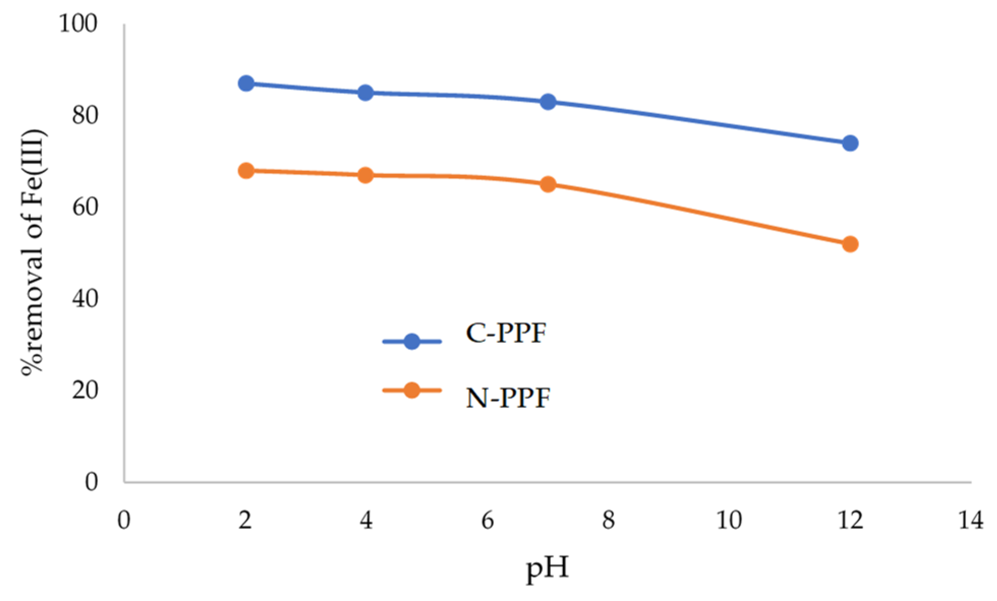 Applsci 12 10540 g005 Applsci 12 10540 g005