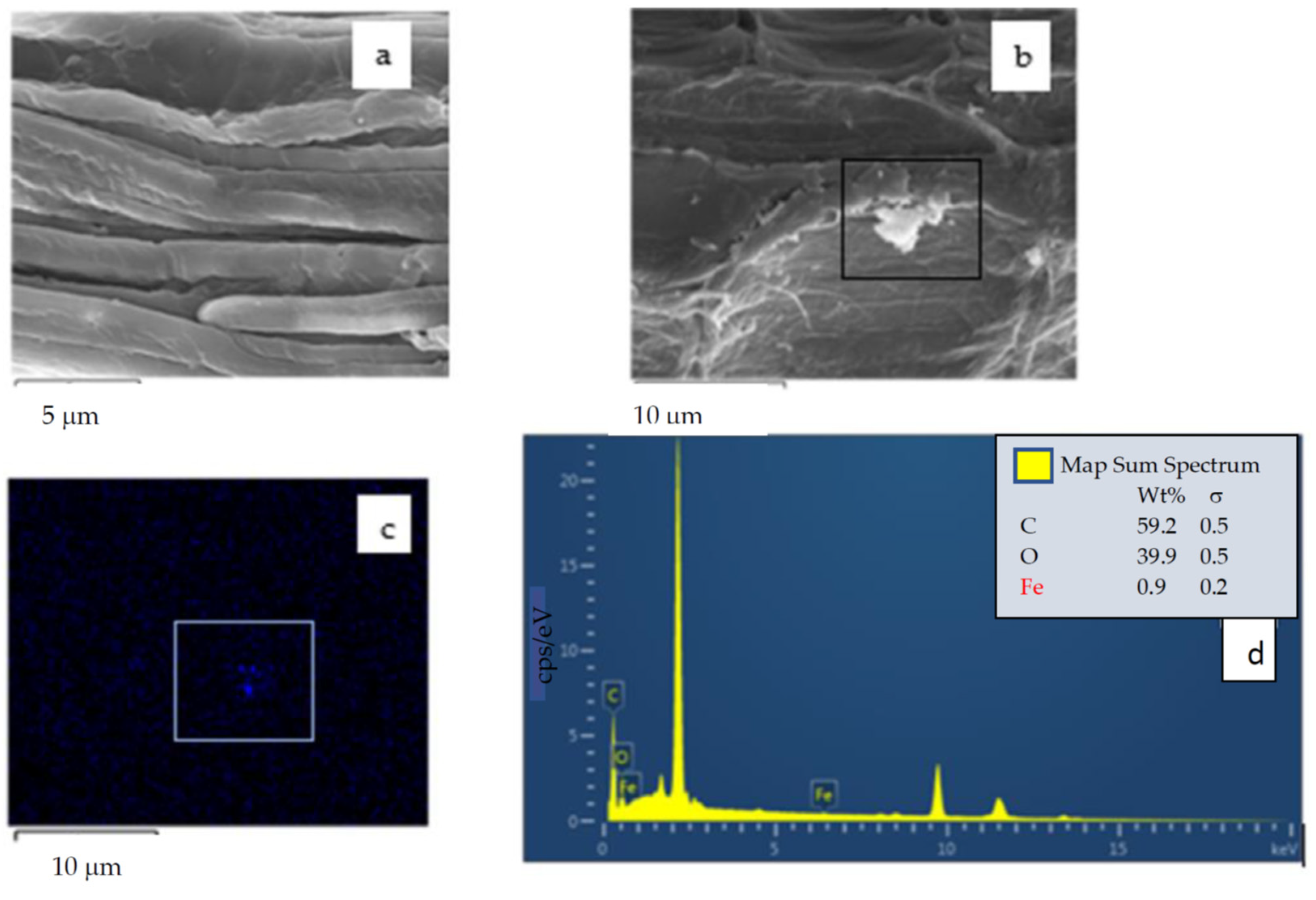 Applsci 12 10540 g011a Applsci 12 10540 g011a