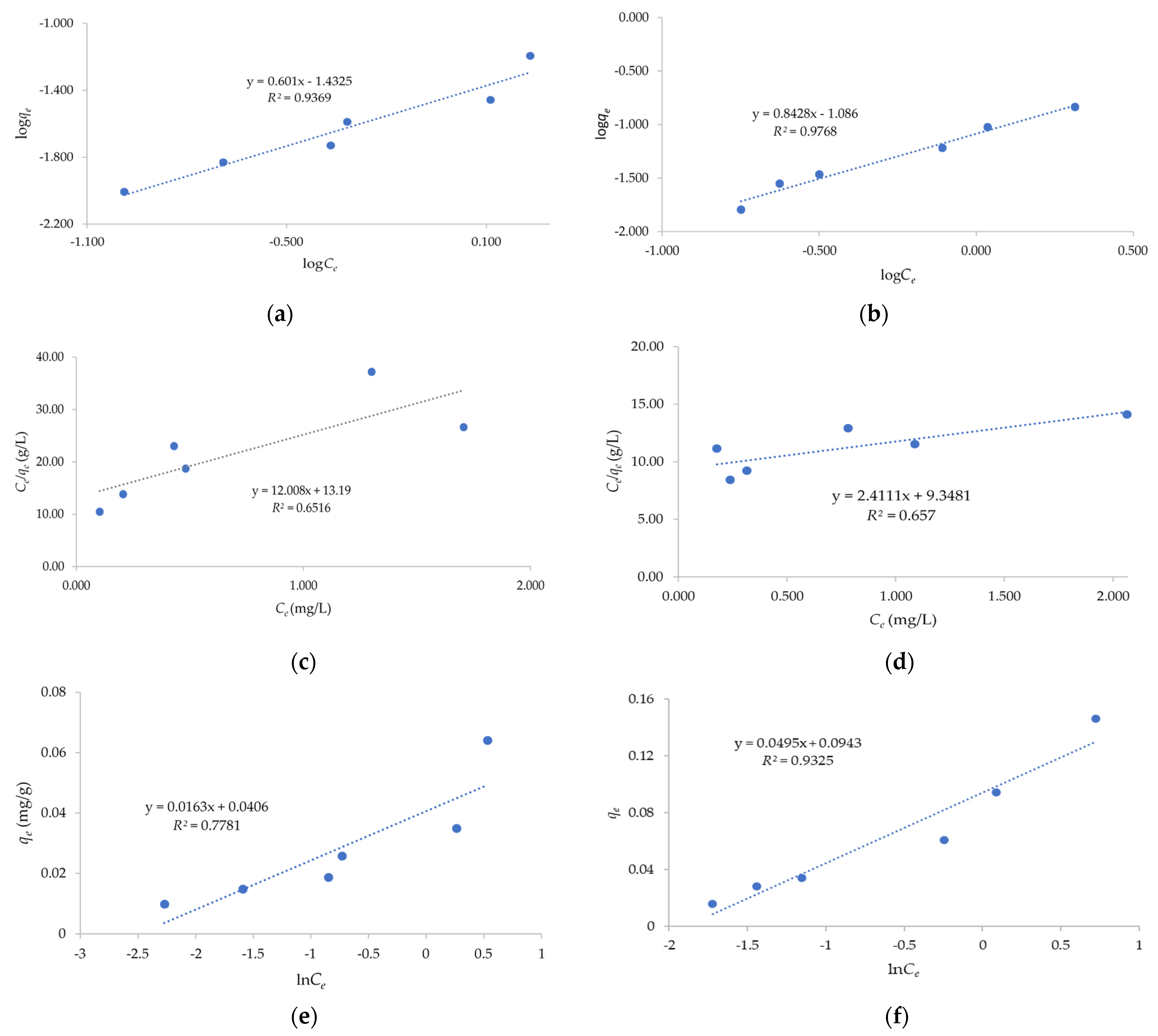 Applsci 12 10540 g013 Applsci 12 10540 g013
