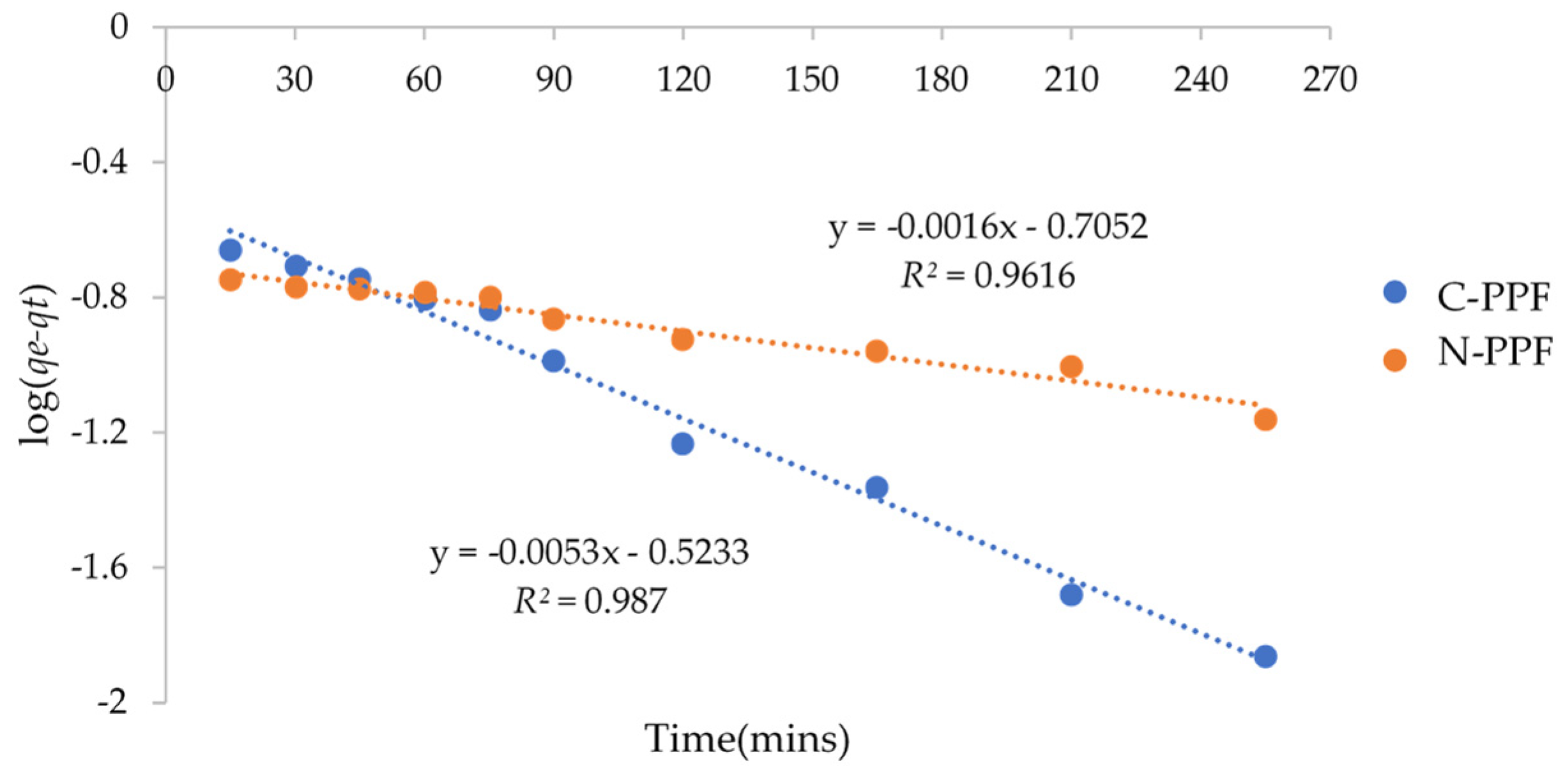 Applsci 12 10540 g014 Applsci 12 10540 g014