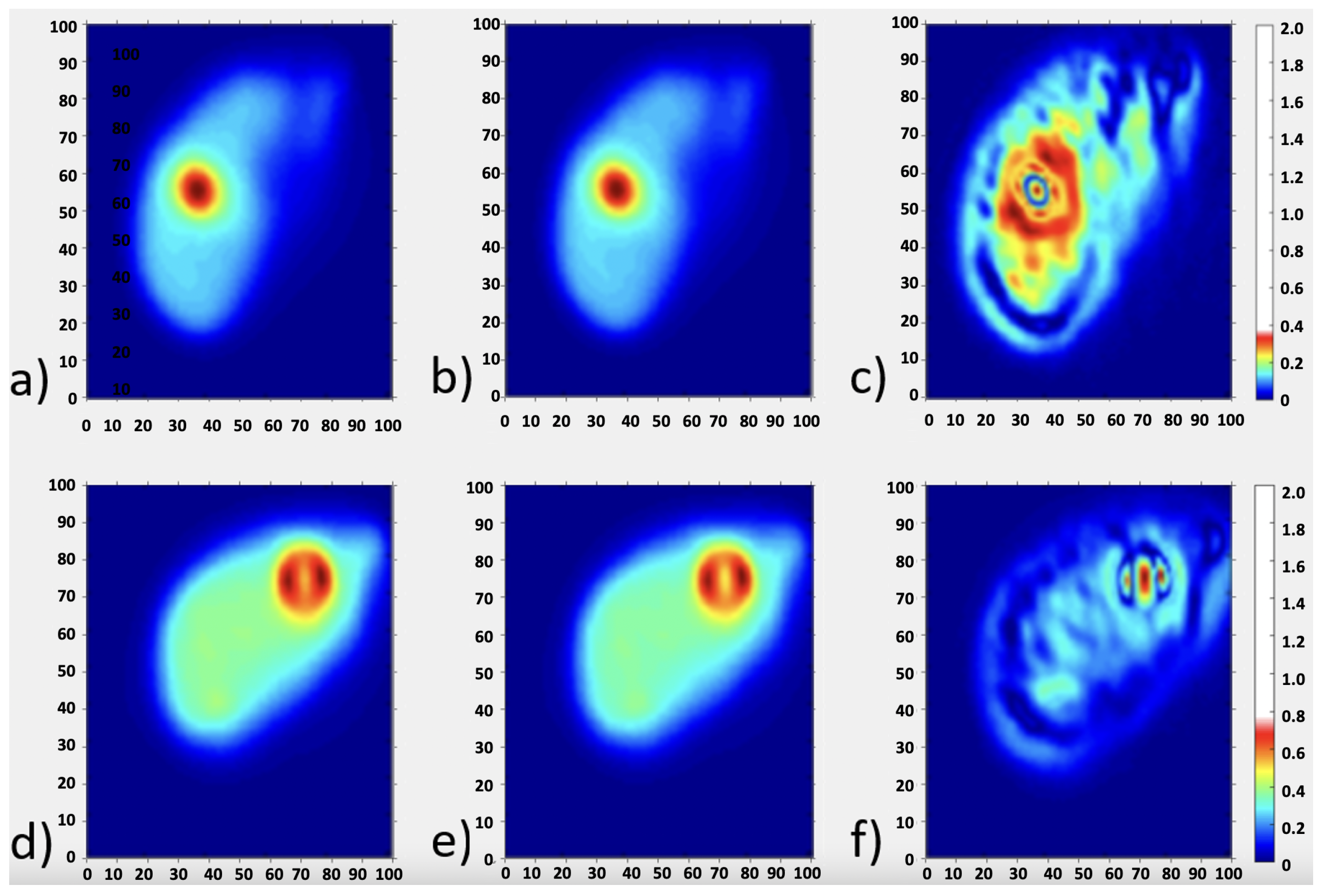 Applsci 12 10541 g004 Applsci 12 10541 g004