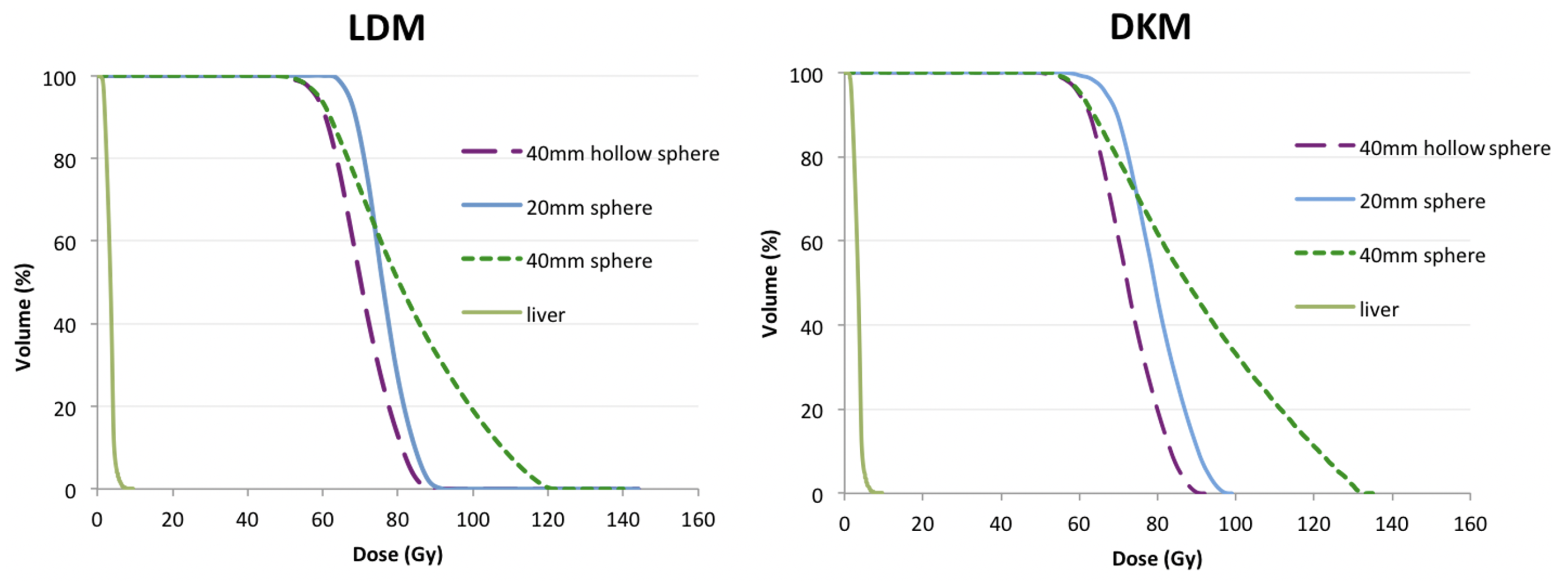 Applsci 12 10541 g005 Applsci 12 10541 g005