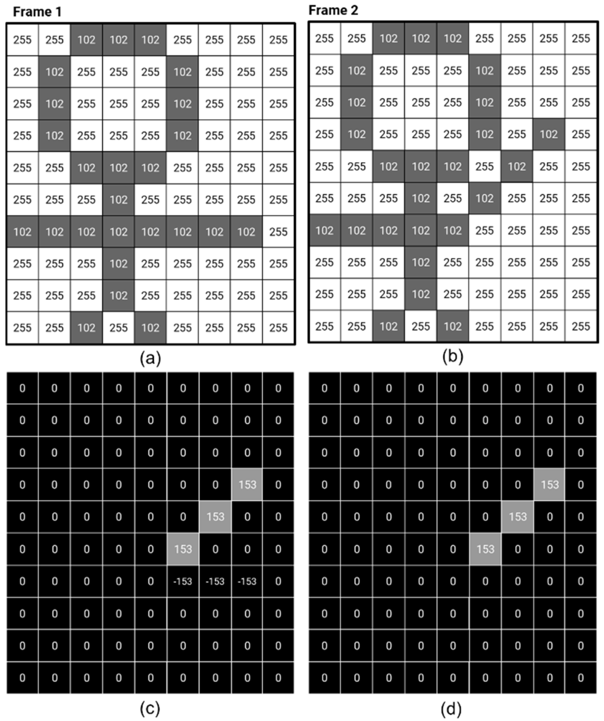 Applsci 12 10542 g004