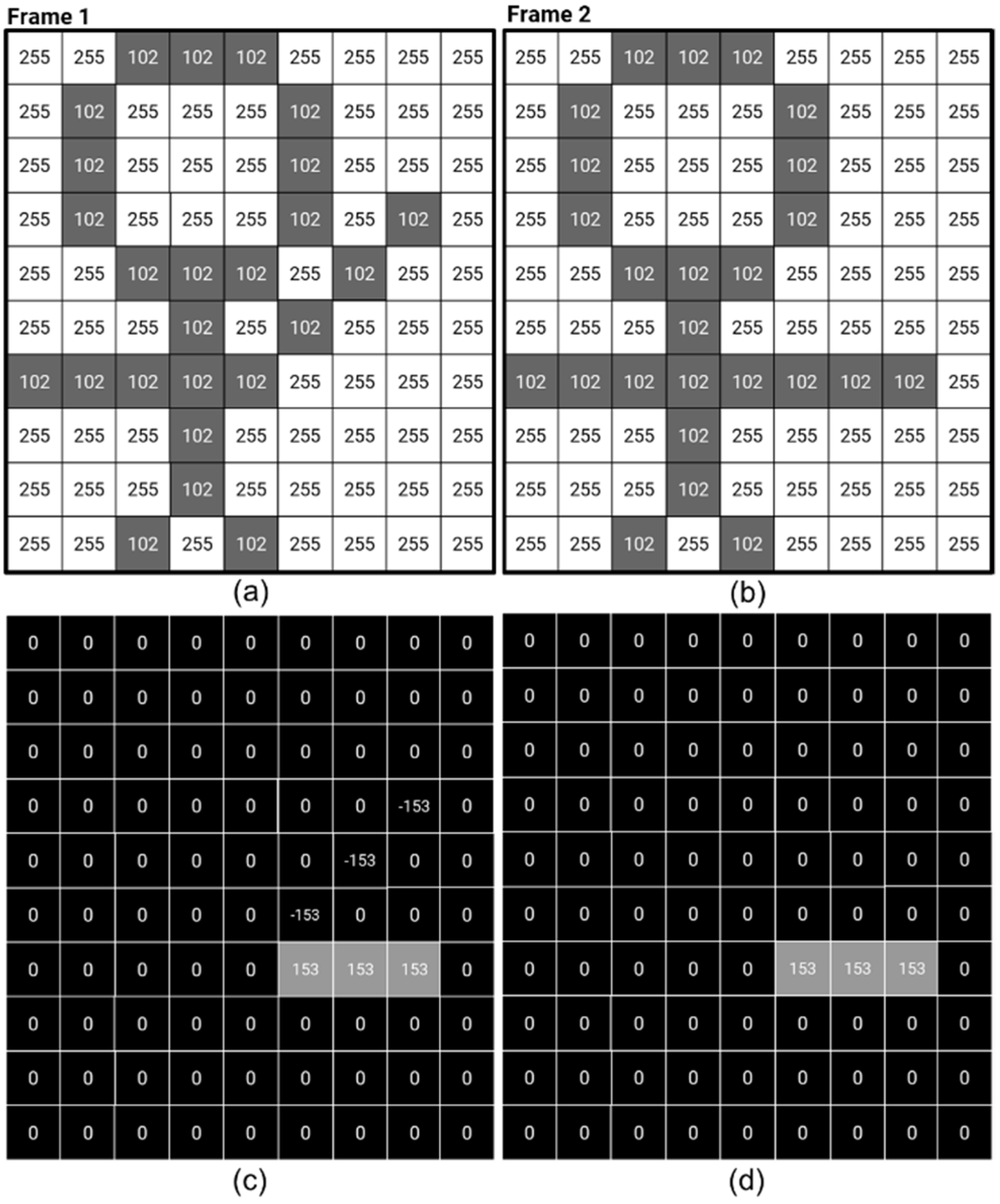 Applsci 12 10542 g005