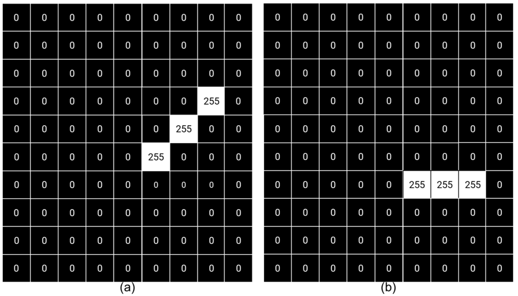 Applsci 12 10542 g006