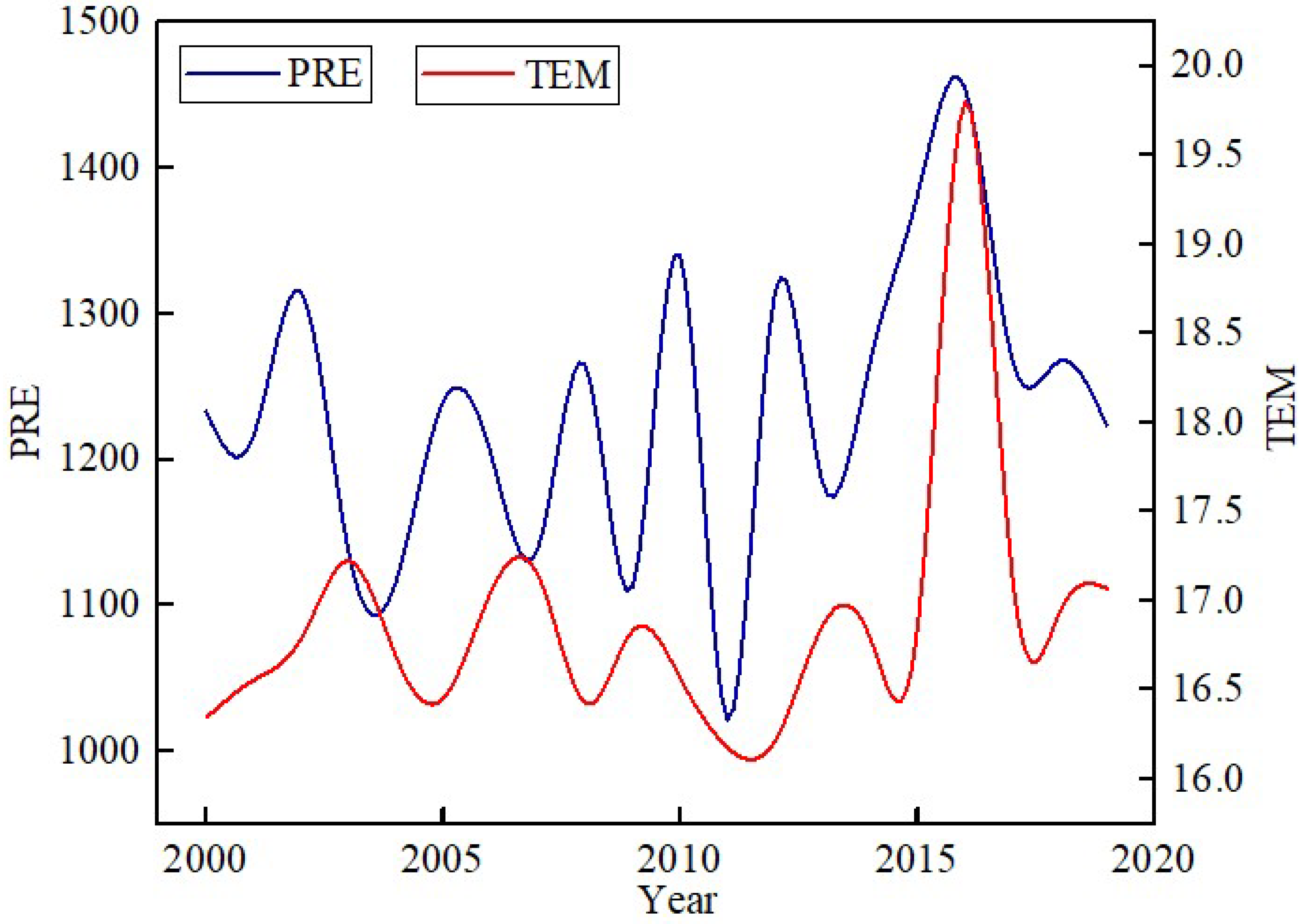 Applsci 12 10546 g002
