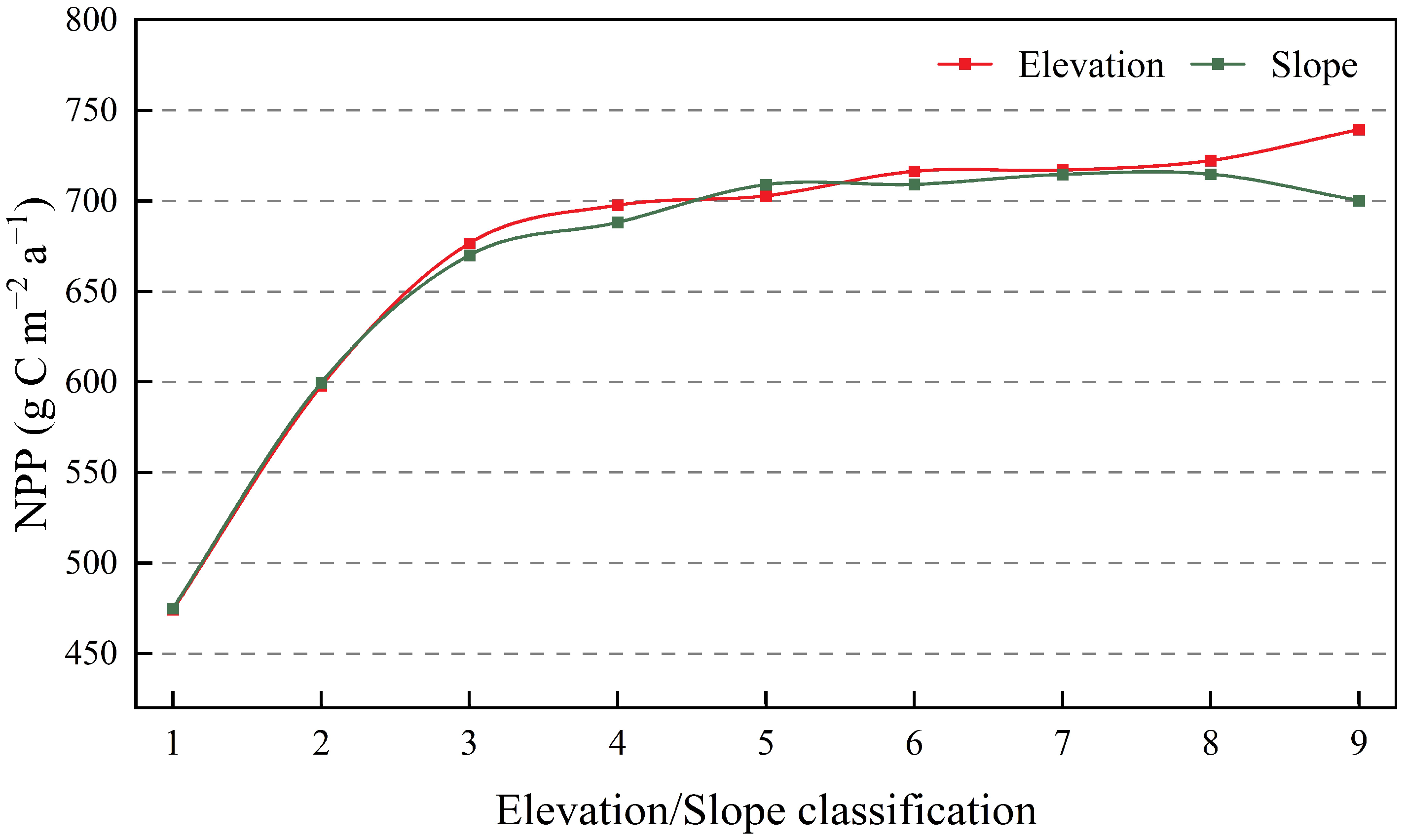 Applsci 12 10546 g008