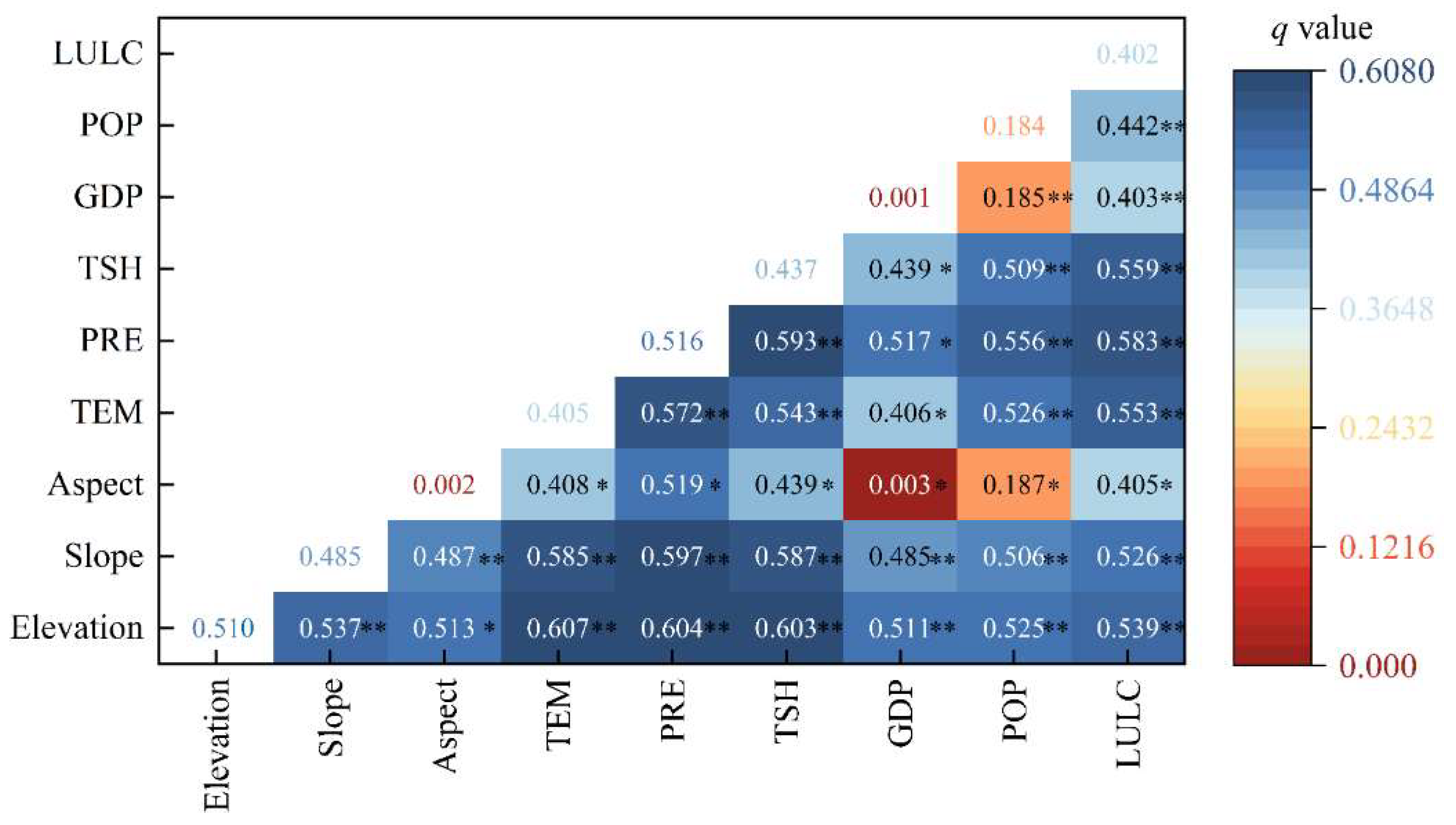 Applsci 12 10546 g012
