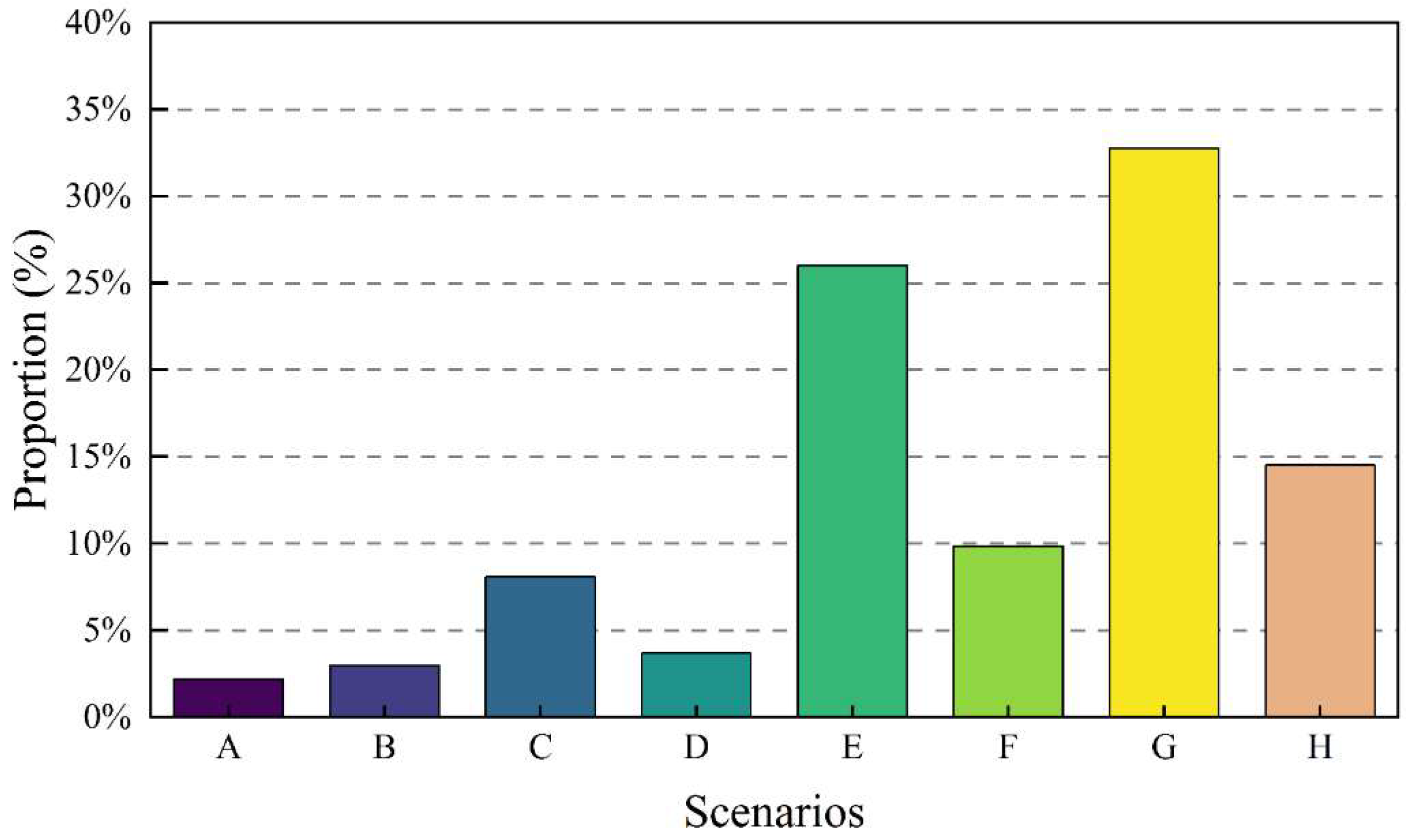 Applsci 12 10546 g013