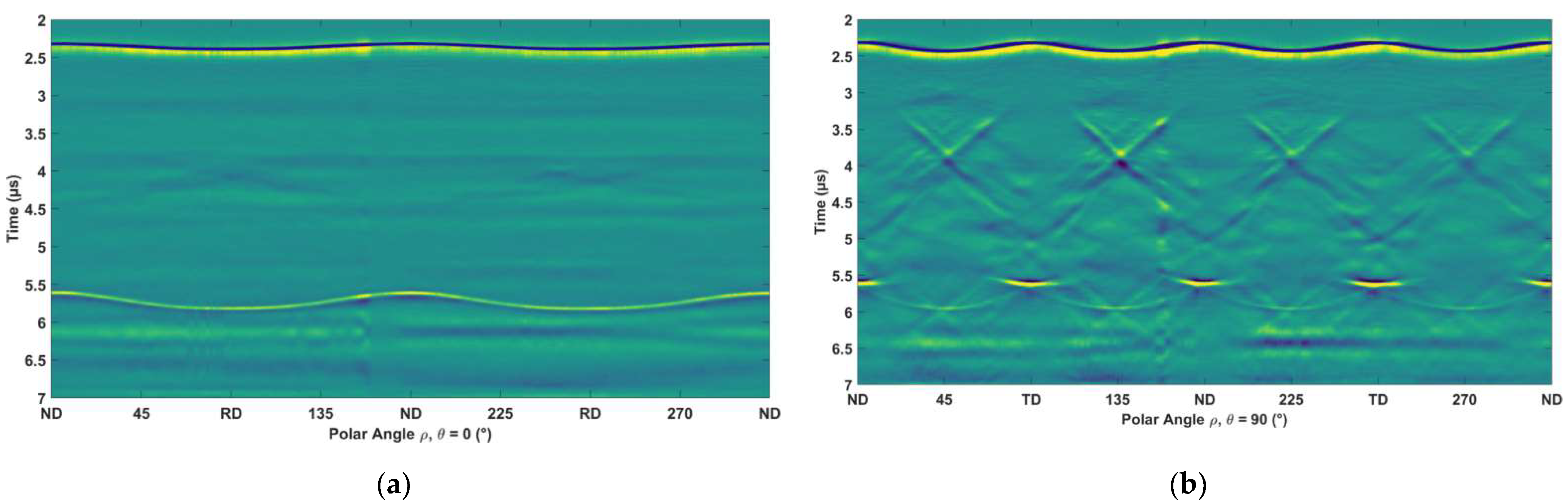 Applsci 12 10547 g003