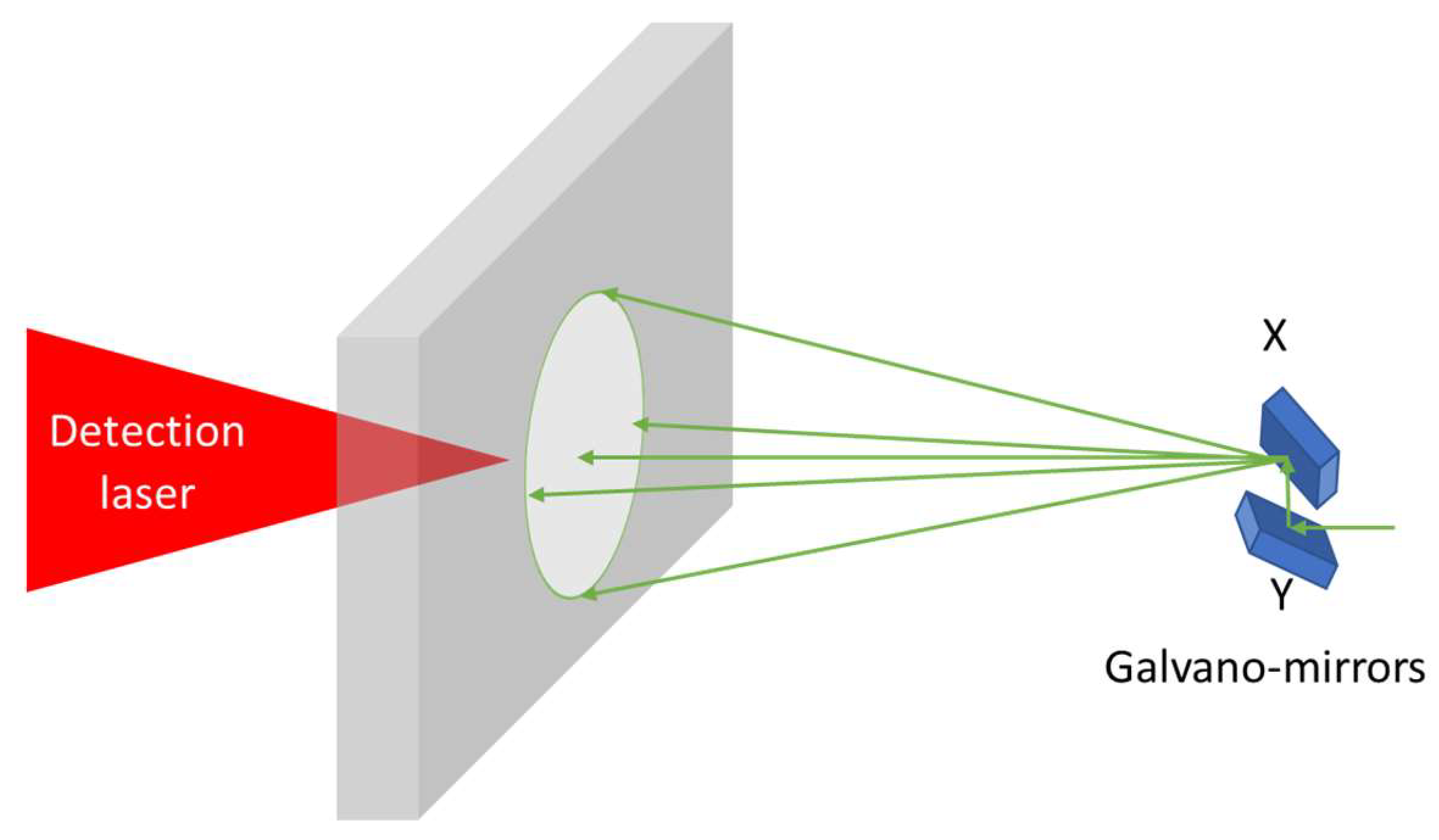 Applsci 12 10547 g004