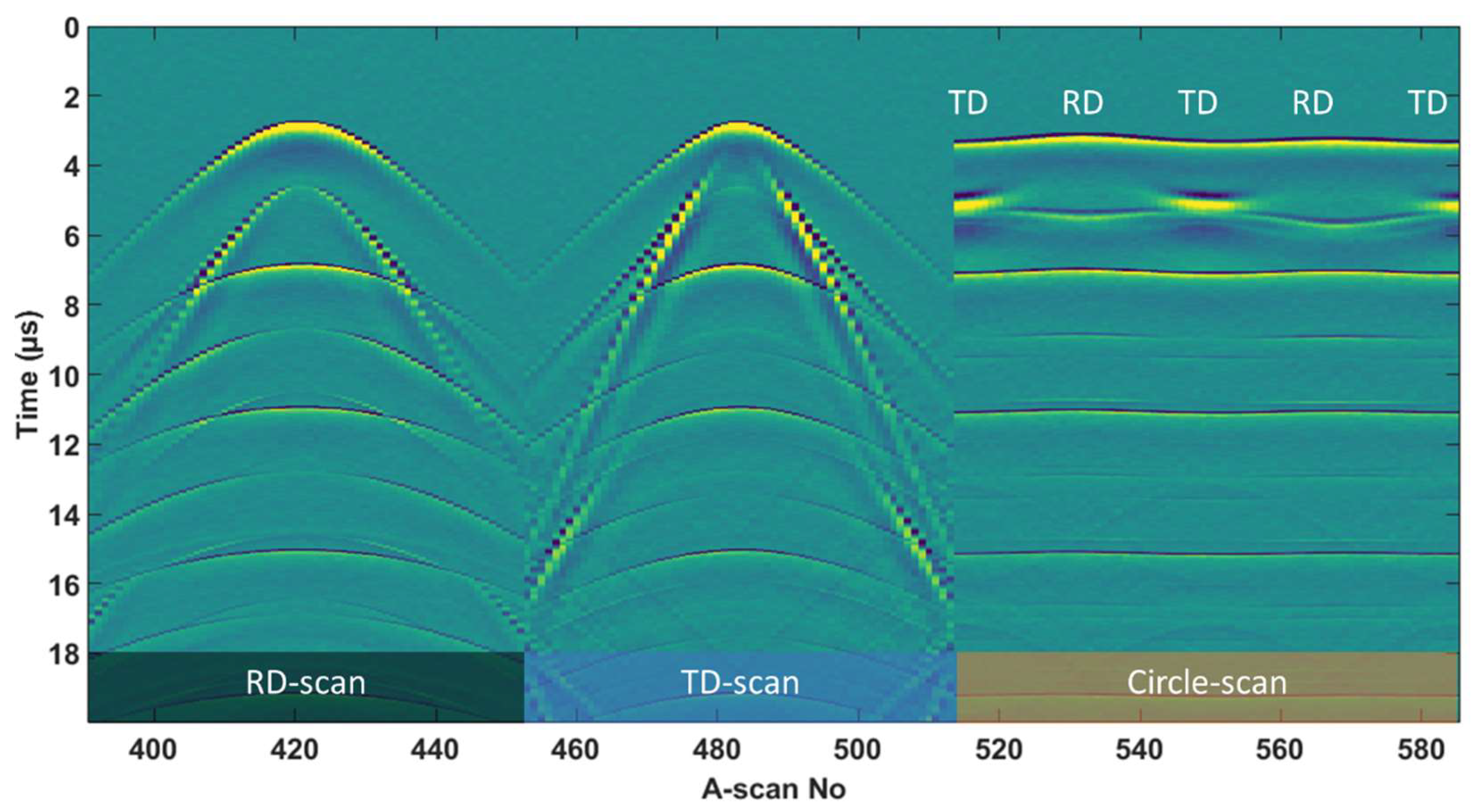 Applsci 12 10547 g006