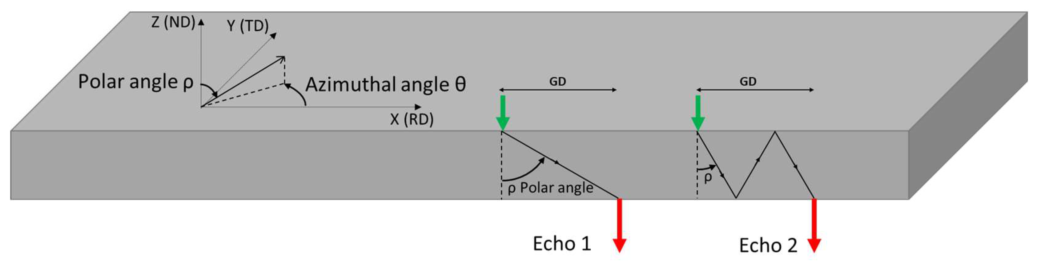 Applsci 12 10547 g009