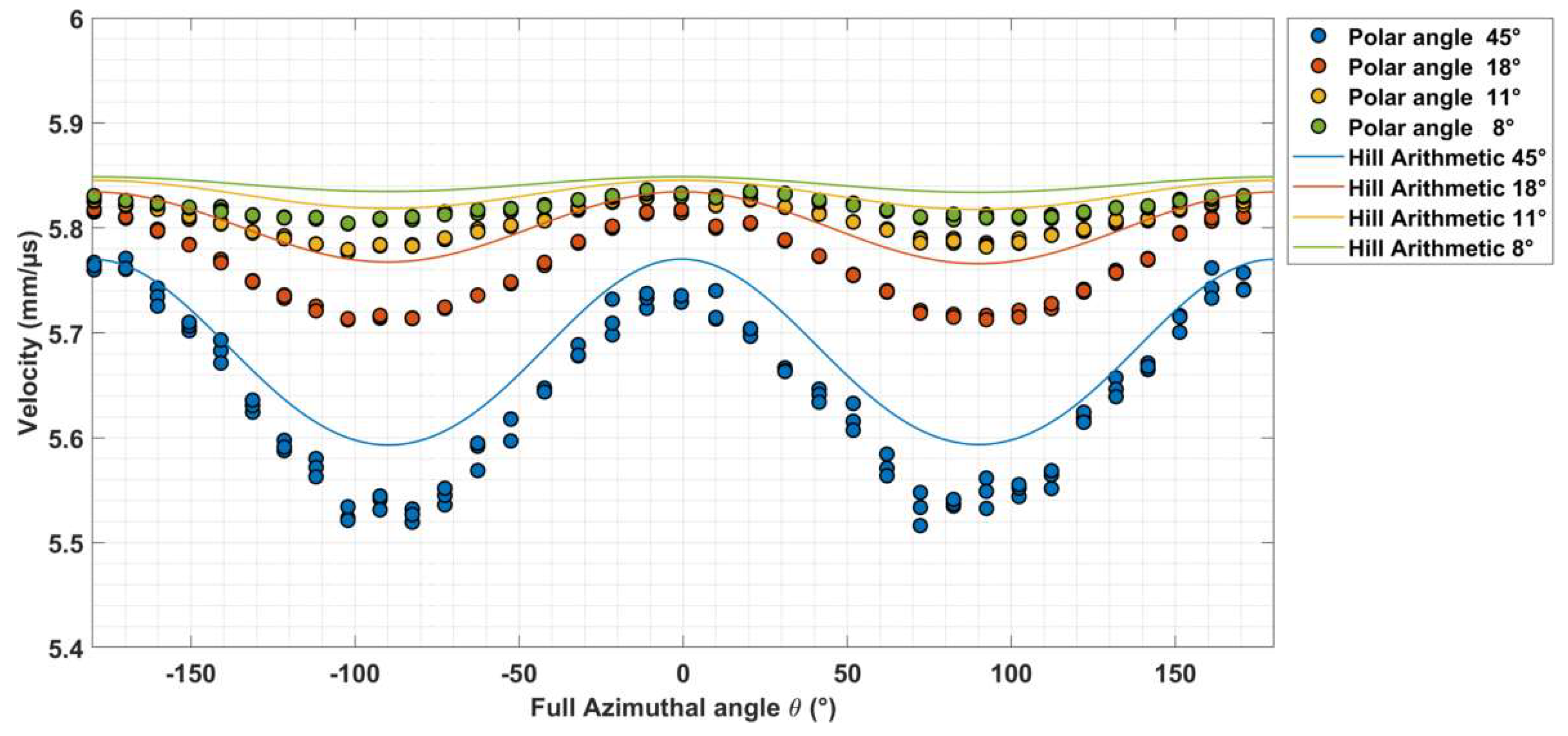 Applsci 12 10547 g010