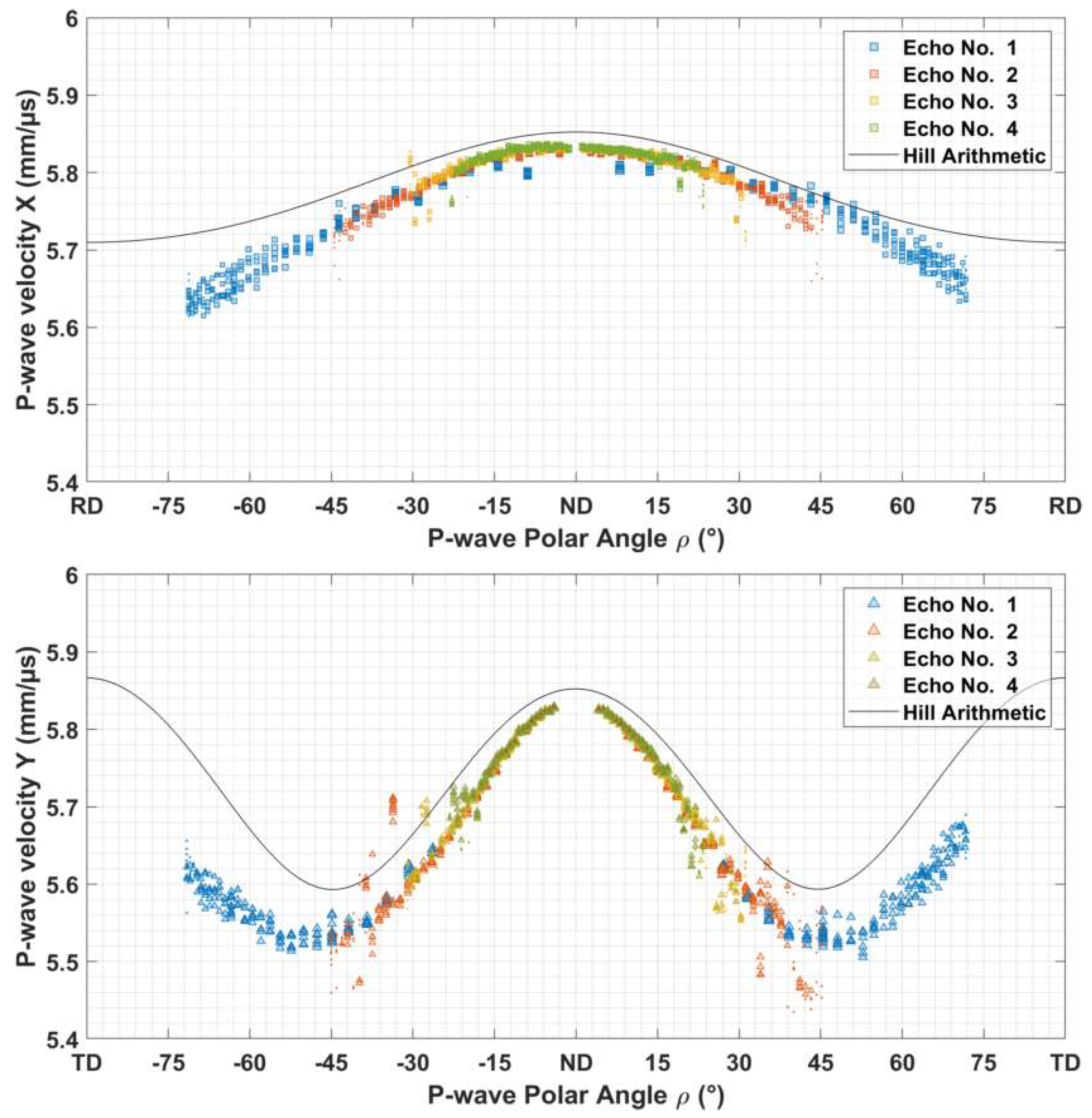 Applsci 12 10547 g011
