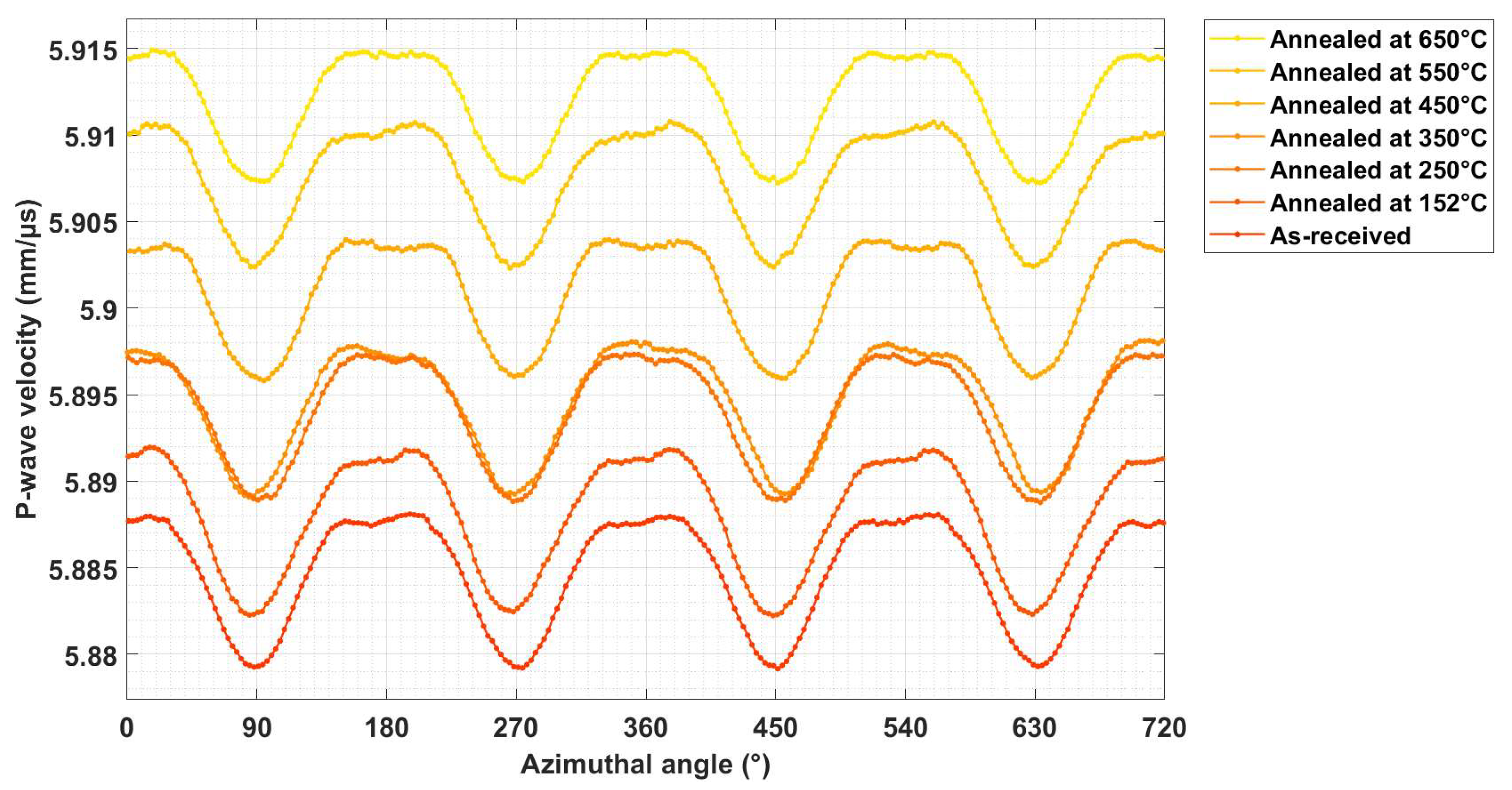 Applsci 12 10547 g012