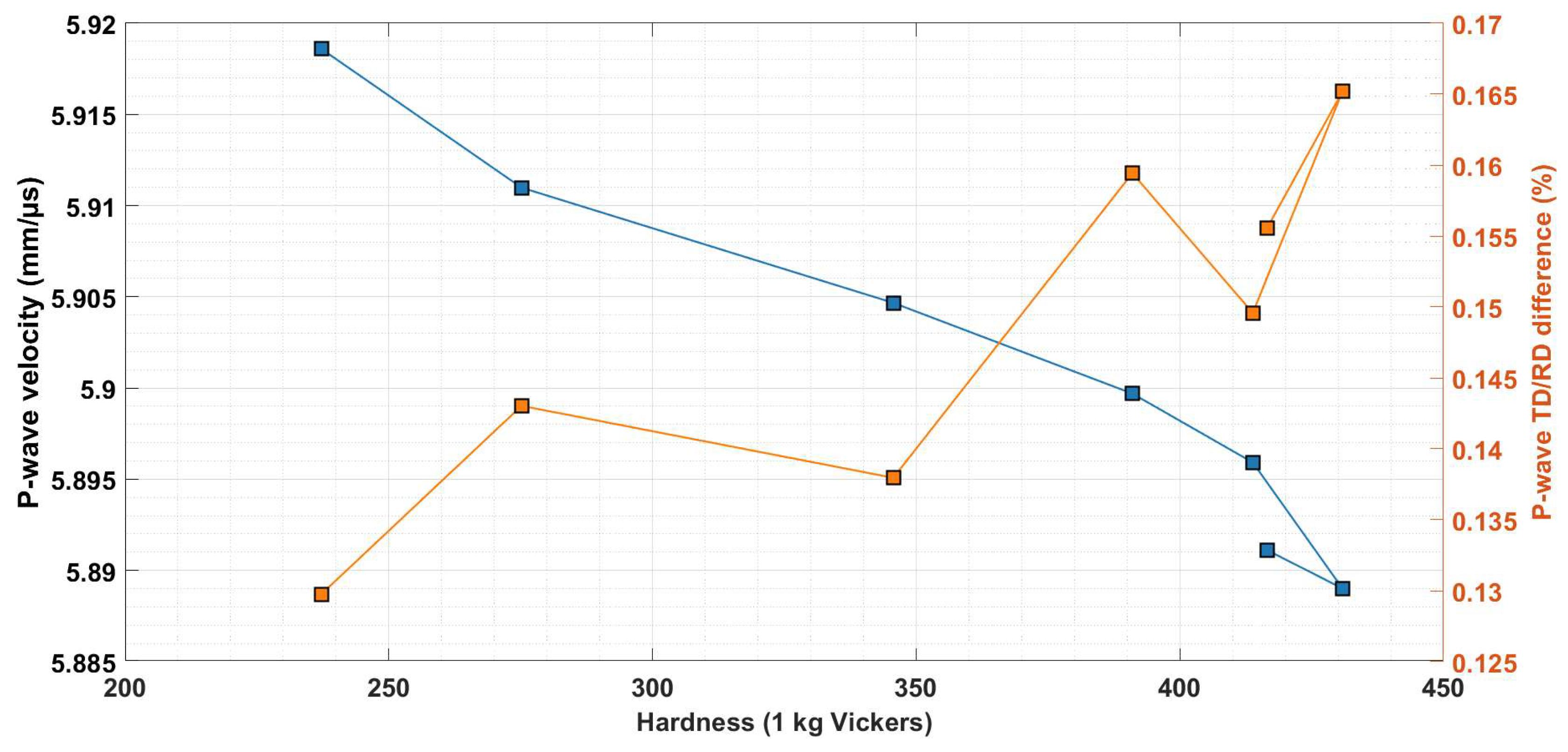 Applsci 12 10547 g013