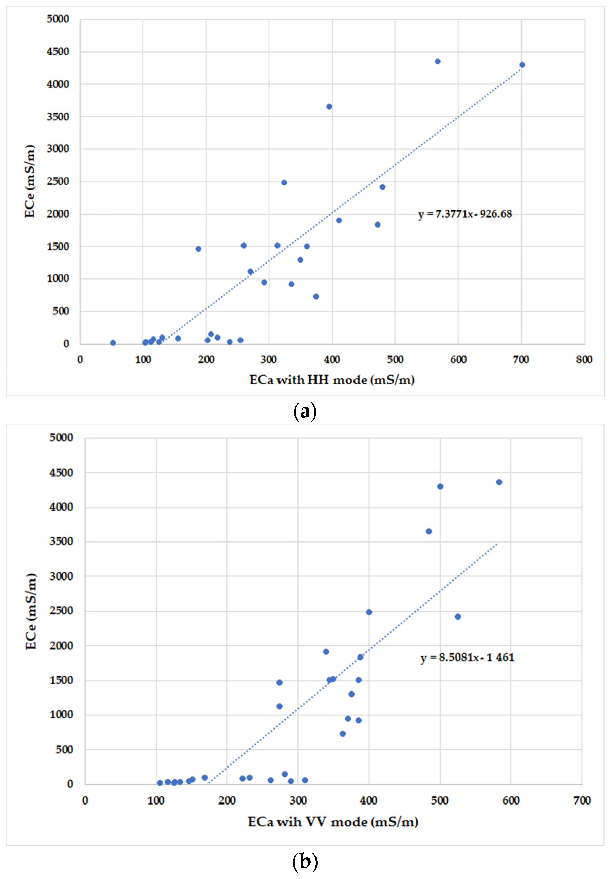 Applsci 12 10550 g008