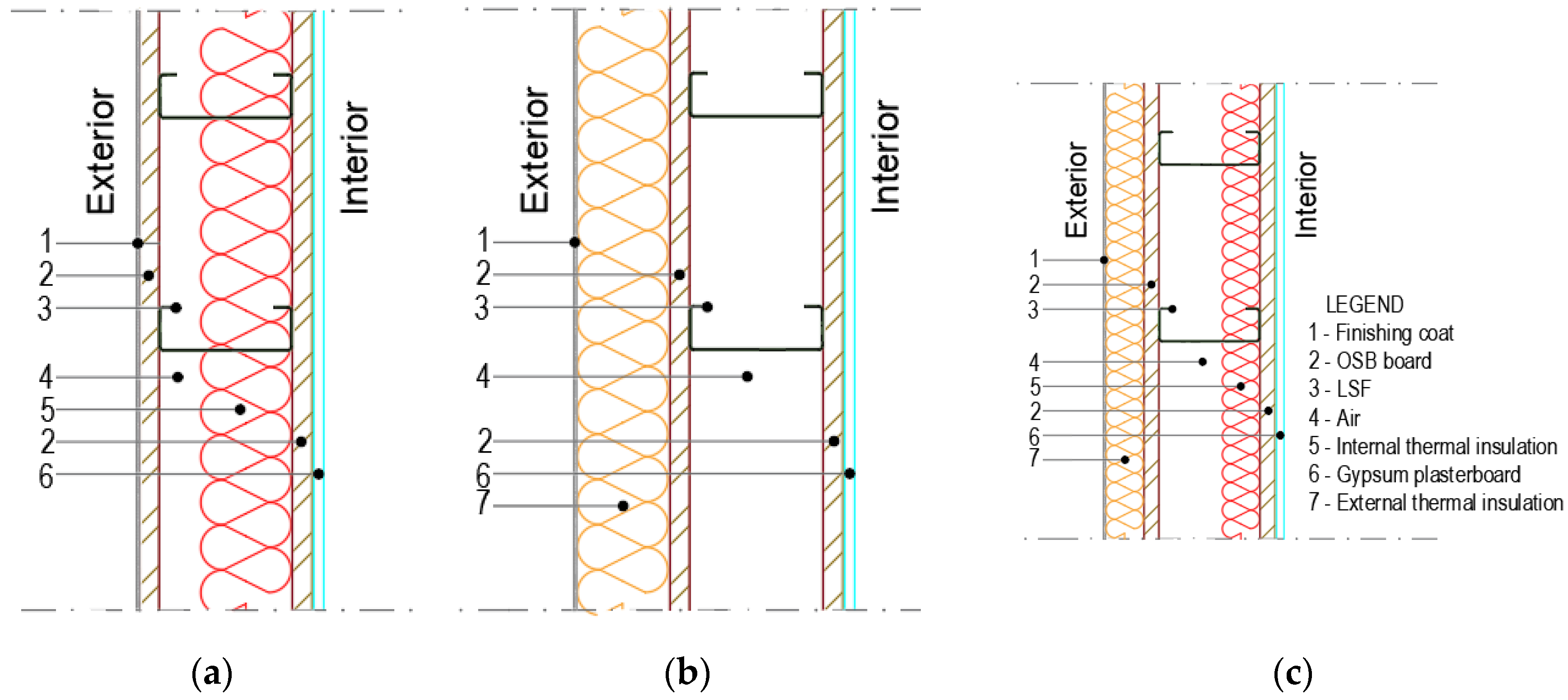 Applsci 12 10551 g001 Applsci 12 10551 g001
