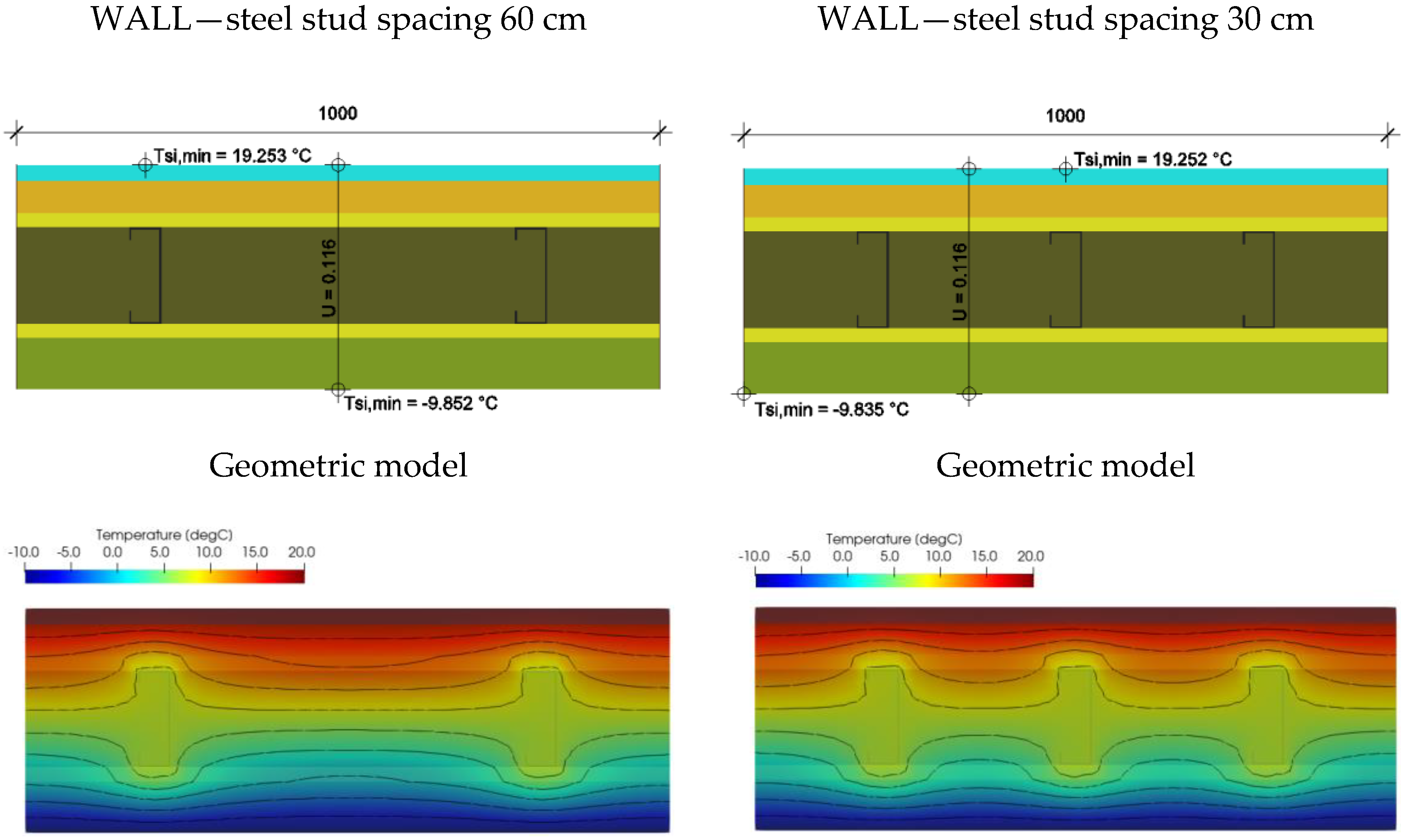 Applsci 12 10551 g009a Applsci 12 10551 g009a