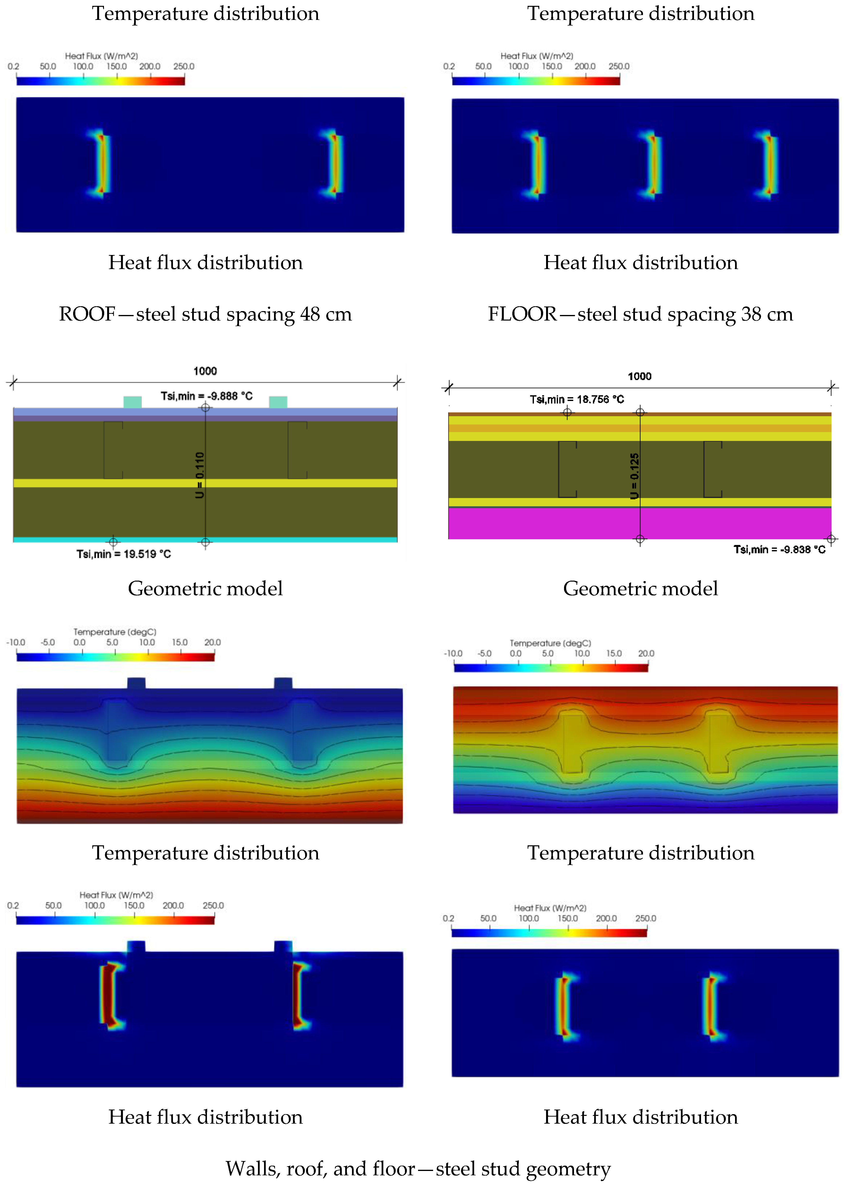 Applsci 12 10551 g009b Applsci 12 10551 g009b