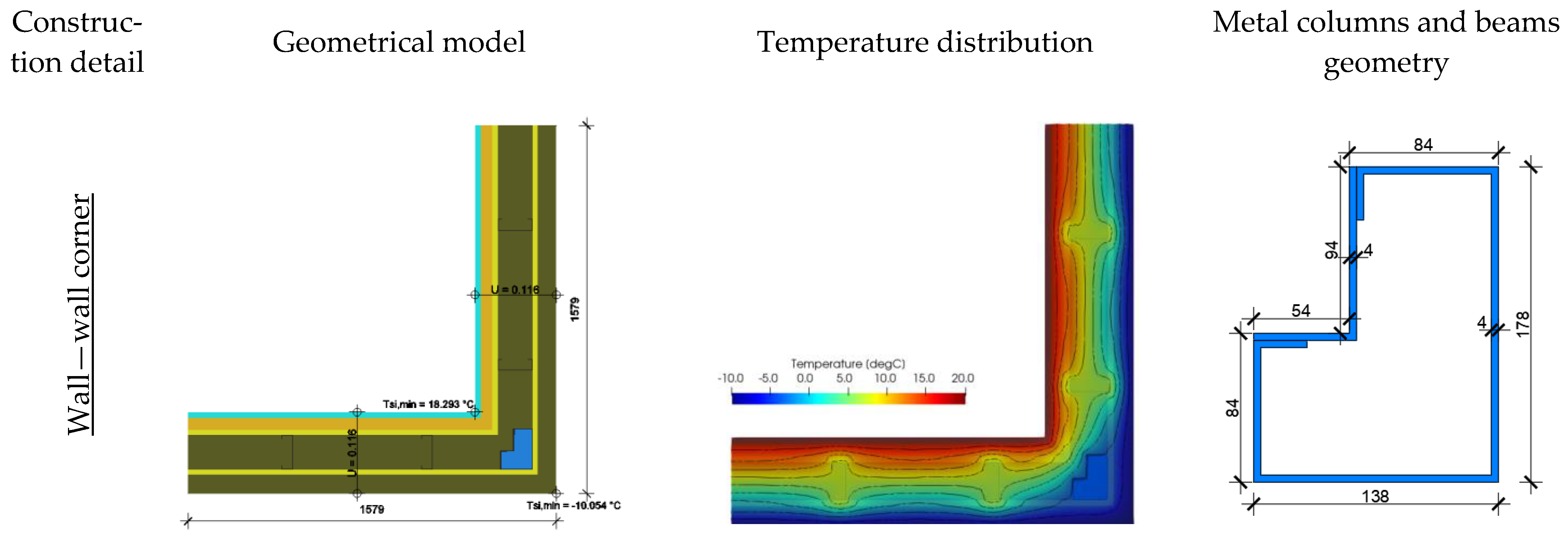 Applsci 12 10551 g010a Applsci 12 10551 g010a
