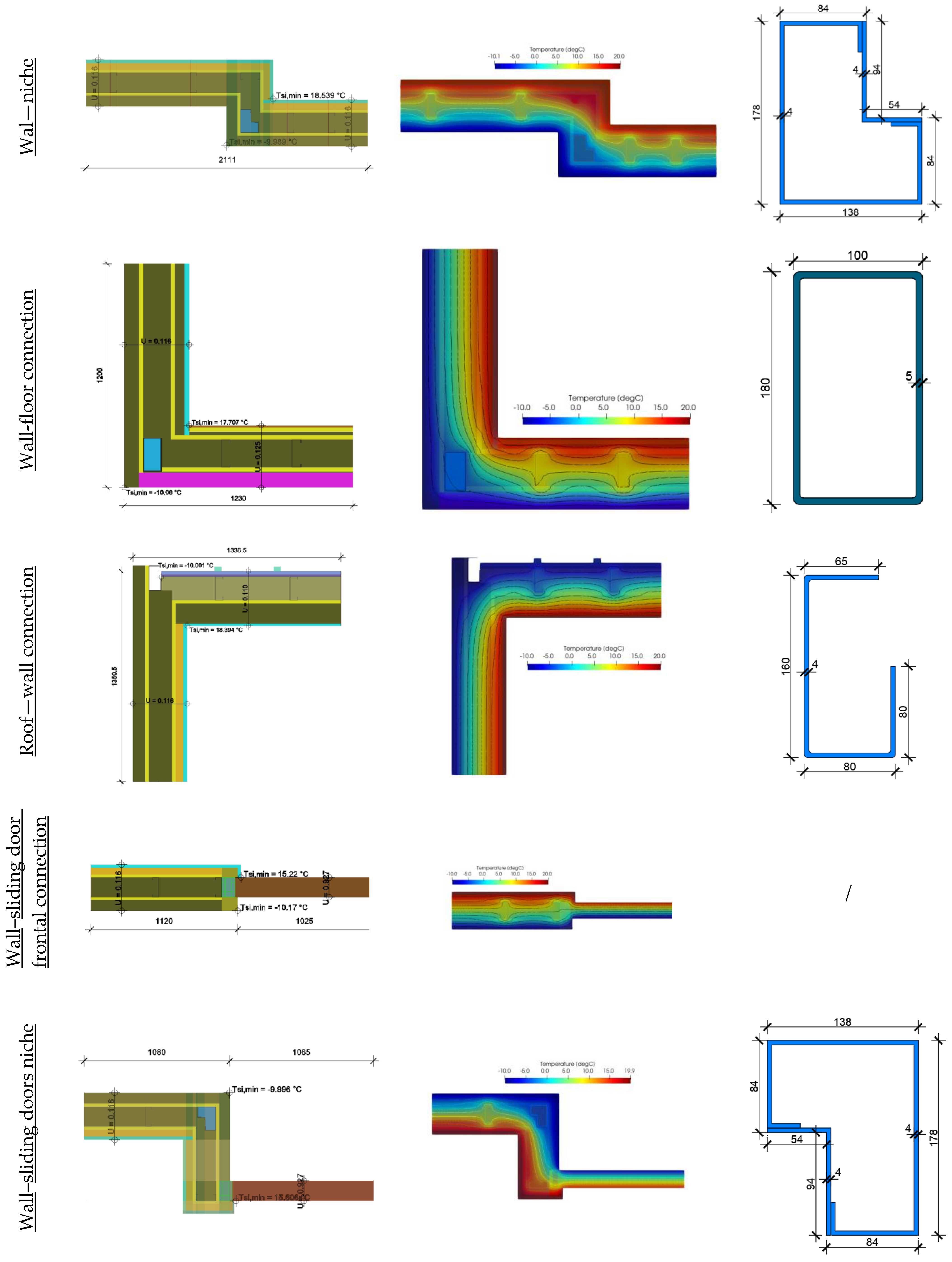 Applsci 12 10551 g010b Applsci 12 10551 g010b