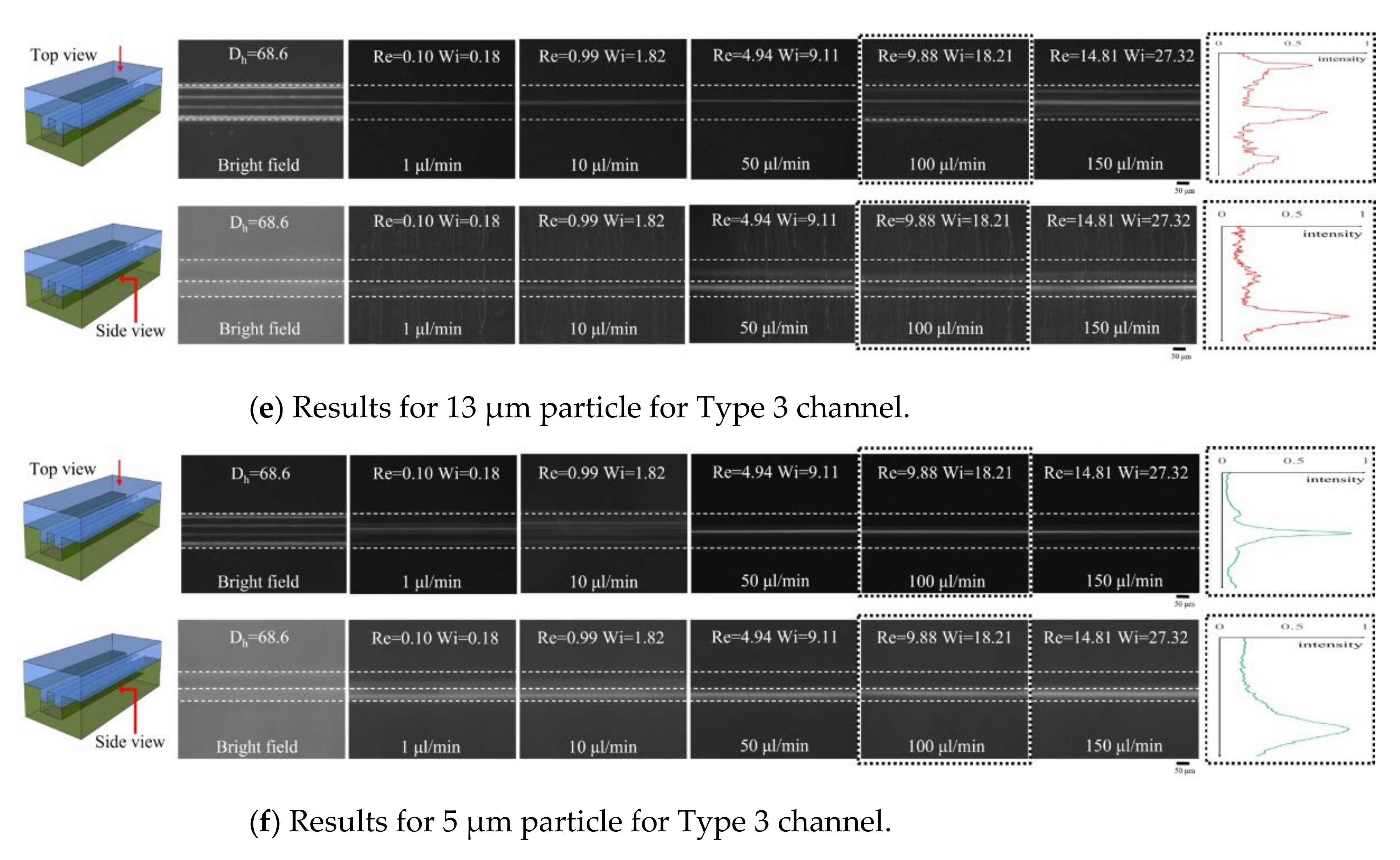 Applsci 12 10552 g005b