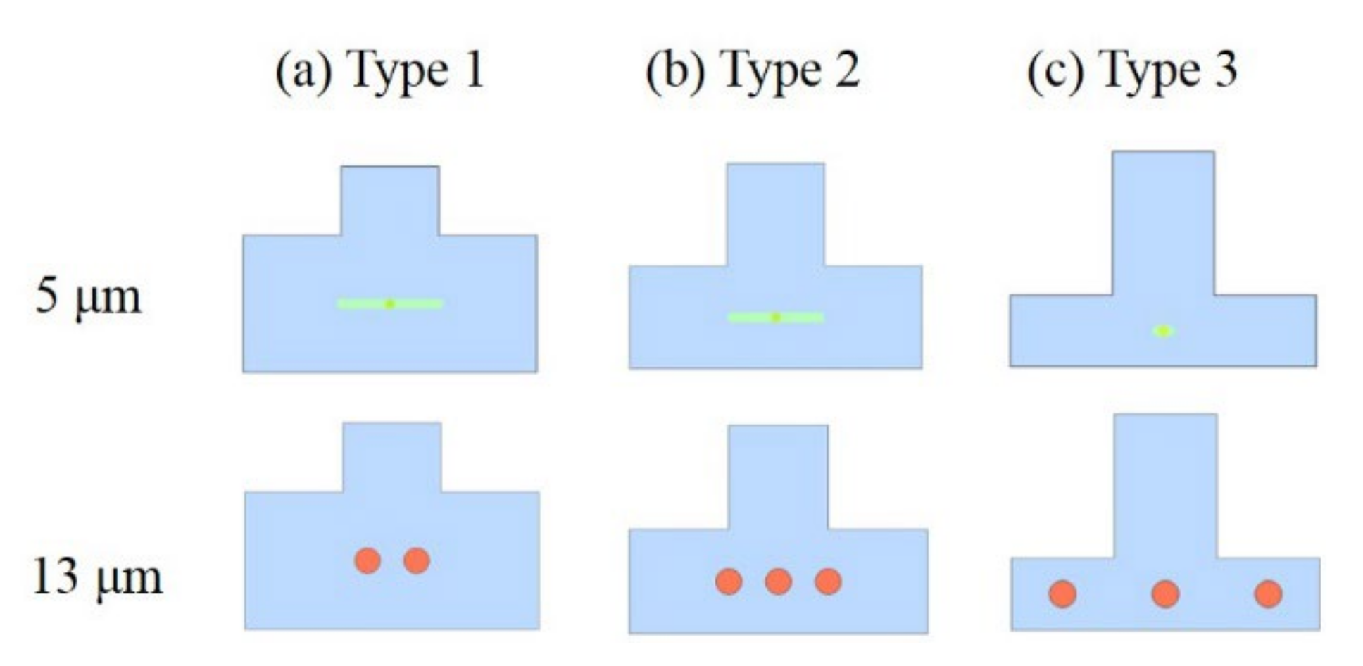 Applsci 12 10552 g007