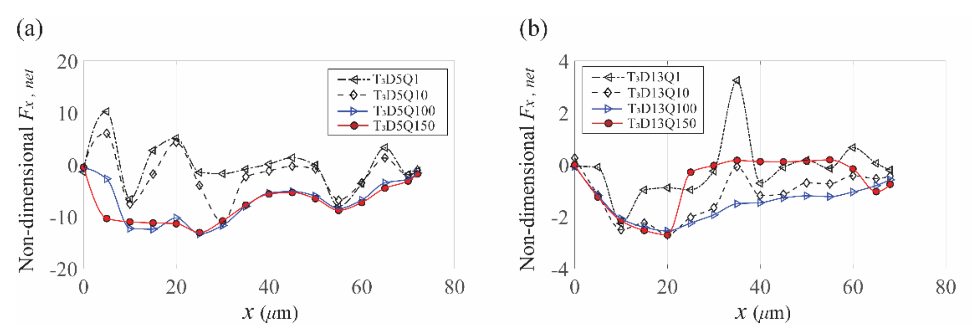Applsci 12 10552 g010
