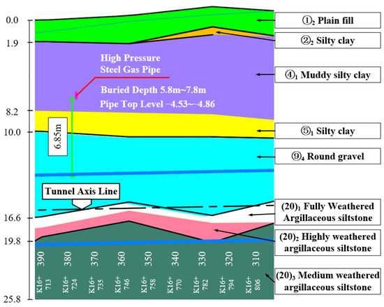 サイン SUZUKI OEM Motorcycle parts : Bolt 07120-10553-000 [07120
