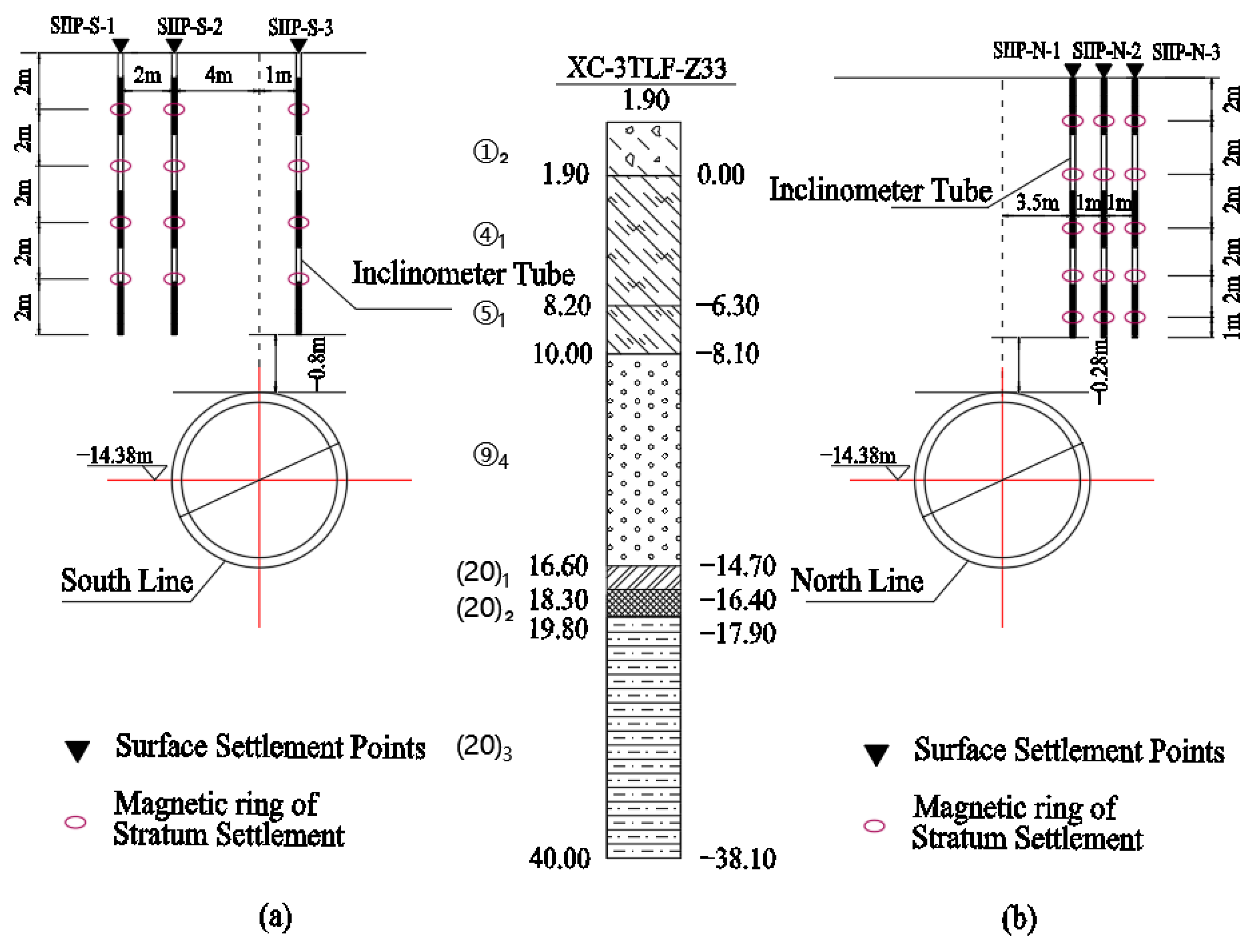 Applsci 12 10553 g004 Applsci 12 10553 g004