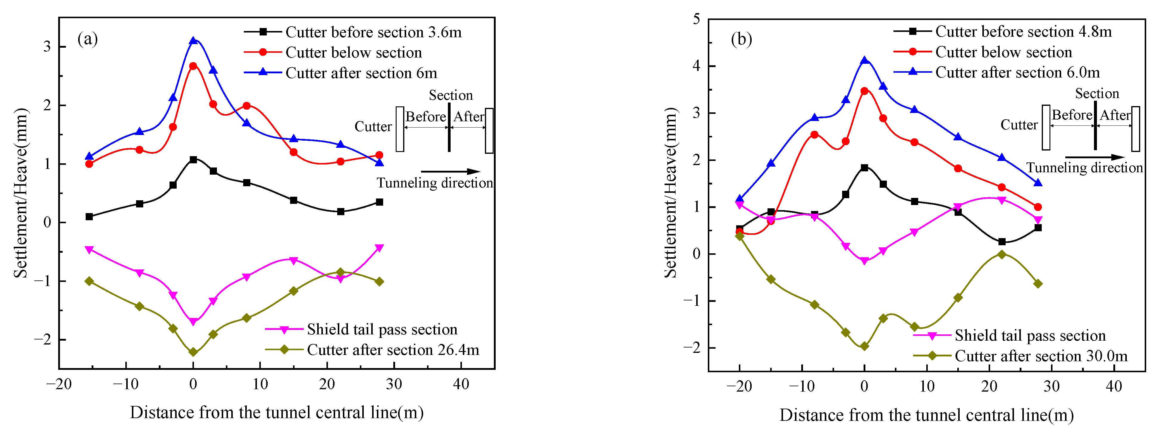 Applsci 12 10553 g005 Applsci 12 10553 g005