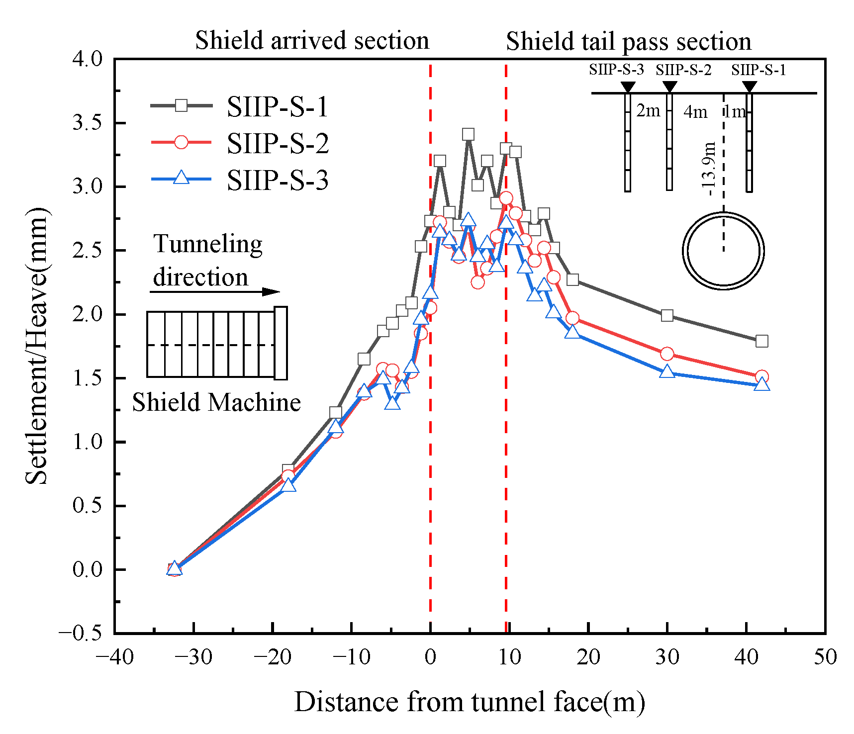 Applsci 12 10553 g007 Applsci 12 10553 g007