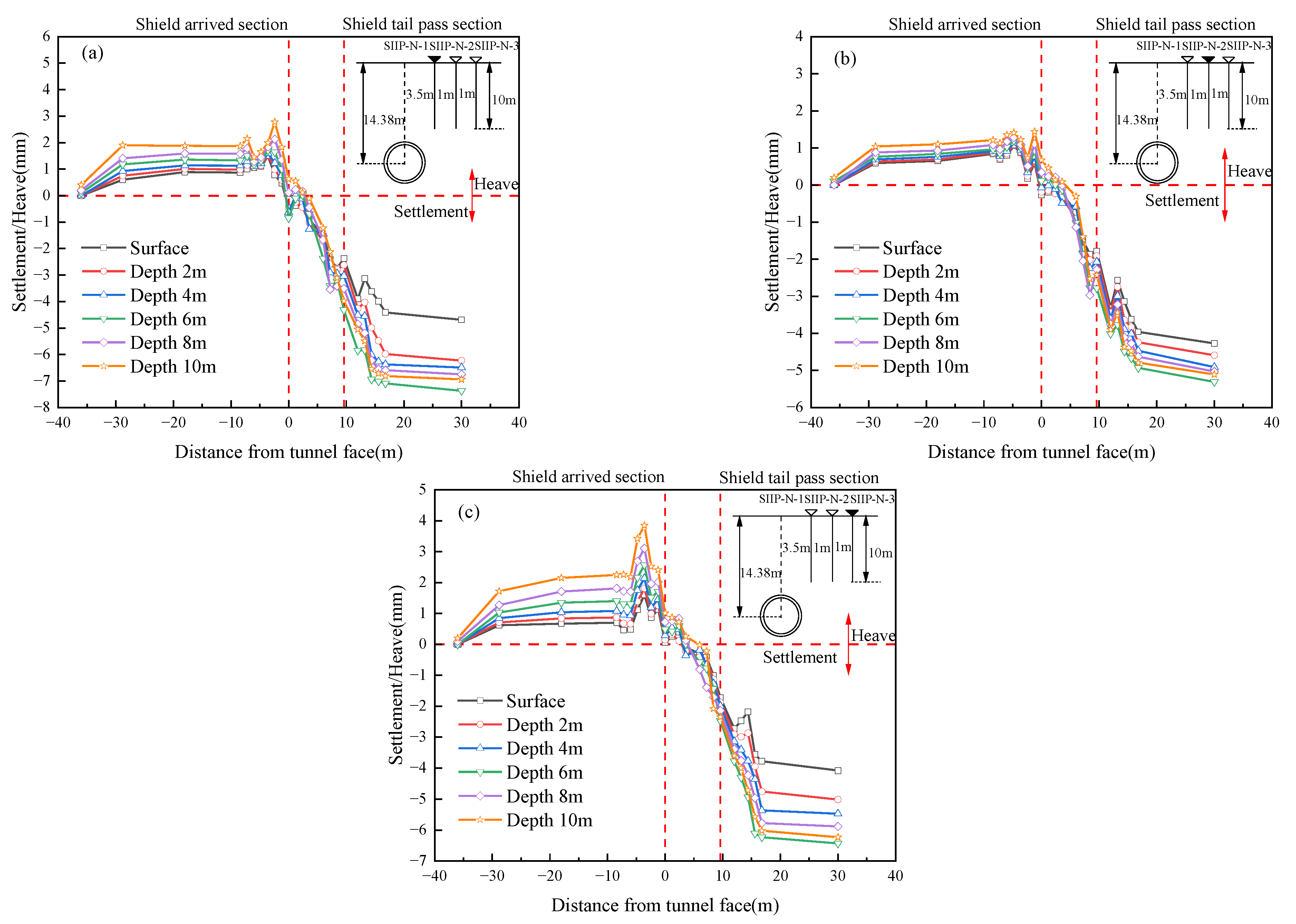 Applsci 12 10553 g010 Applsci 12 10553 g010