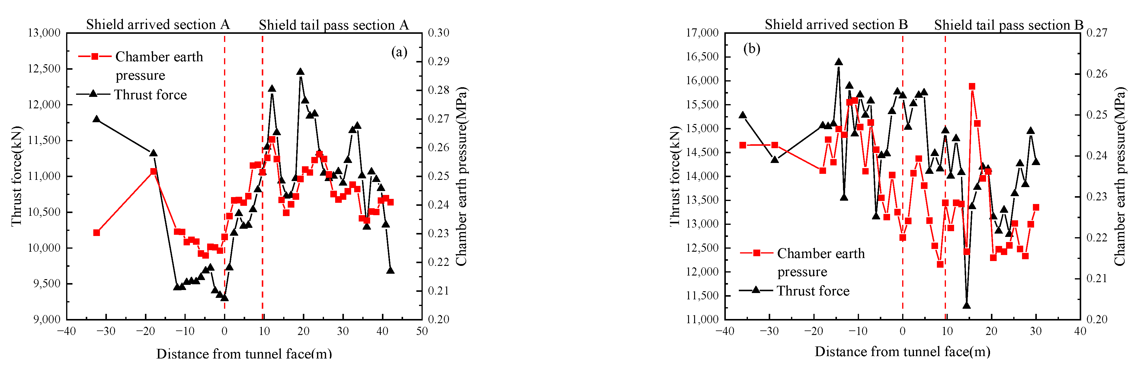 Applsci 12 10553 g013 Applsci 12 10553 g013
